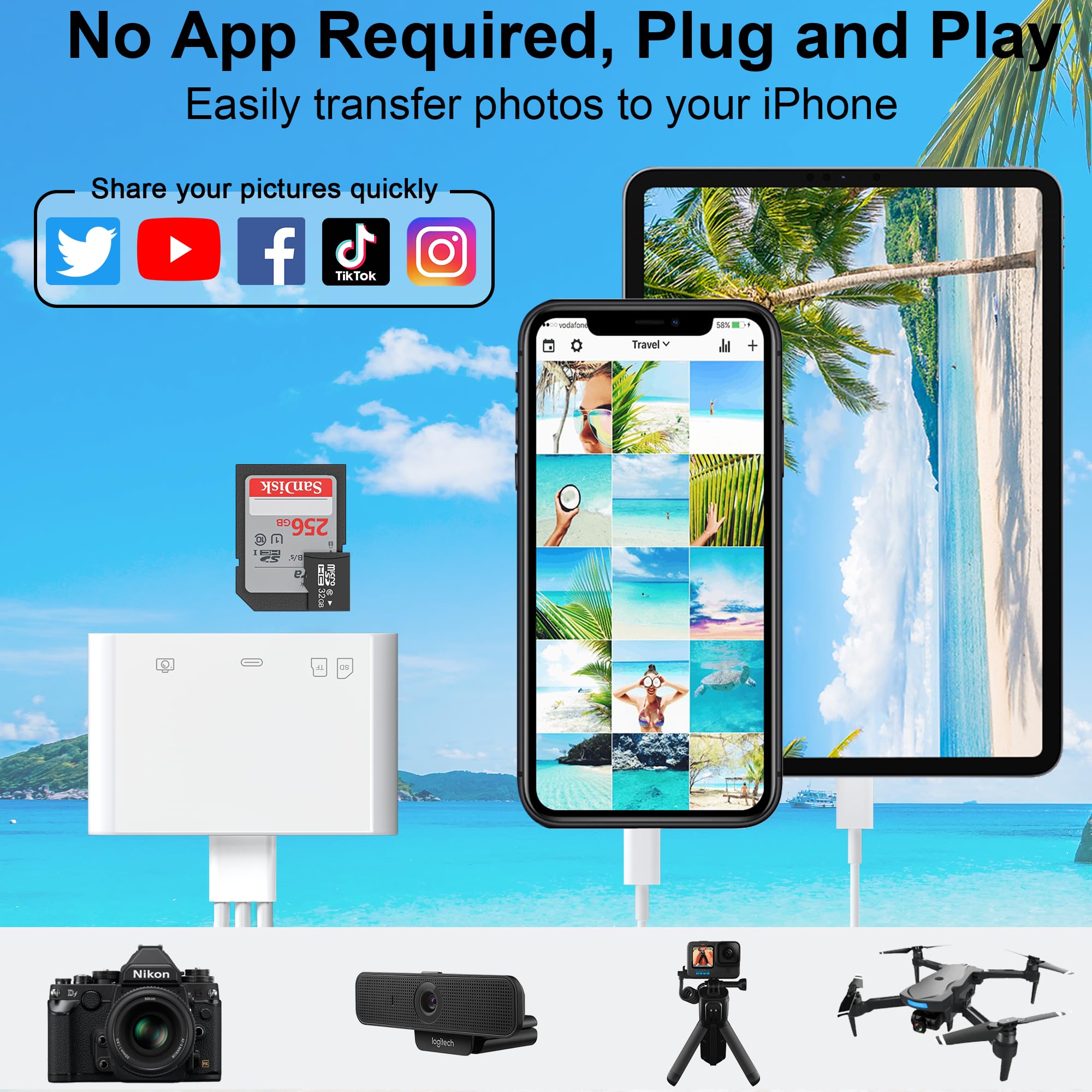 Lightning Usb C Sd Card Reader For Iphone/Ipad, Sd/Tf Microsd Card Reader Digital Camera Adapter Iphone, Universal Sd Card Reade