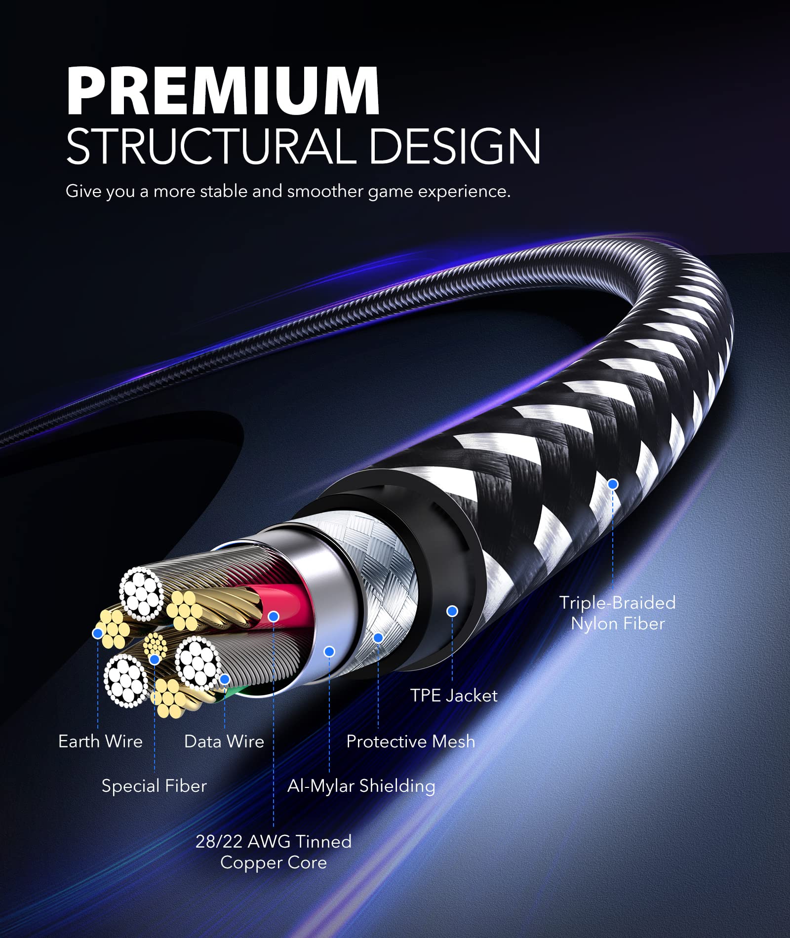 6amLifestyle 10ft PS4 Controller Charging Cable 2 Pack - Nylon Braided Micro USB 2.0, Compatible with PlayStation 4, PS4 Slim/Pro, Xbox One S