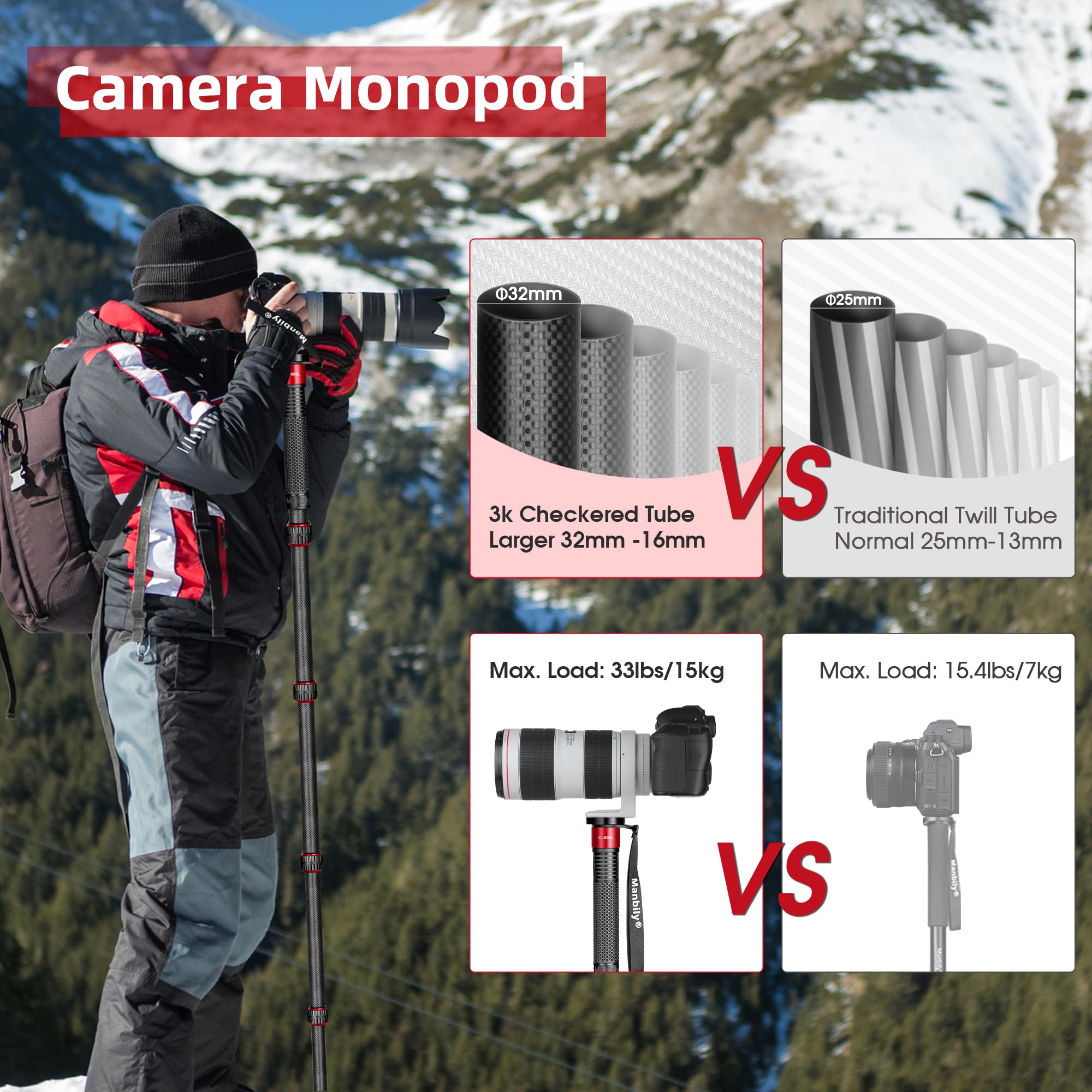 Manbily Camera Monopod, C 666L 32Mm Tube Carbon Fiber Monopod With Walking Stick Handle, Portable Compact Lightweight Travel Monopod For Dslr Cameras Canon Sony Nikon
