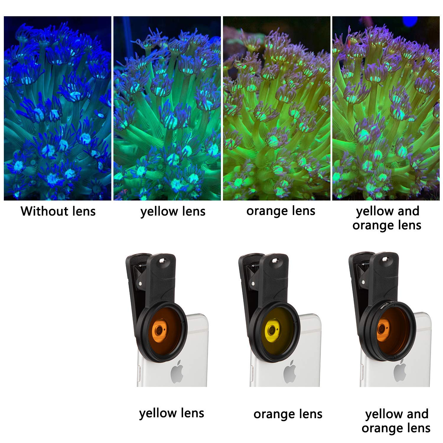 Nestecho Reef Coral Lens Phone Kits For Phone 7 Lenses Kit 1 Dust Shield Case 2 Lens Clips