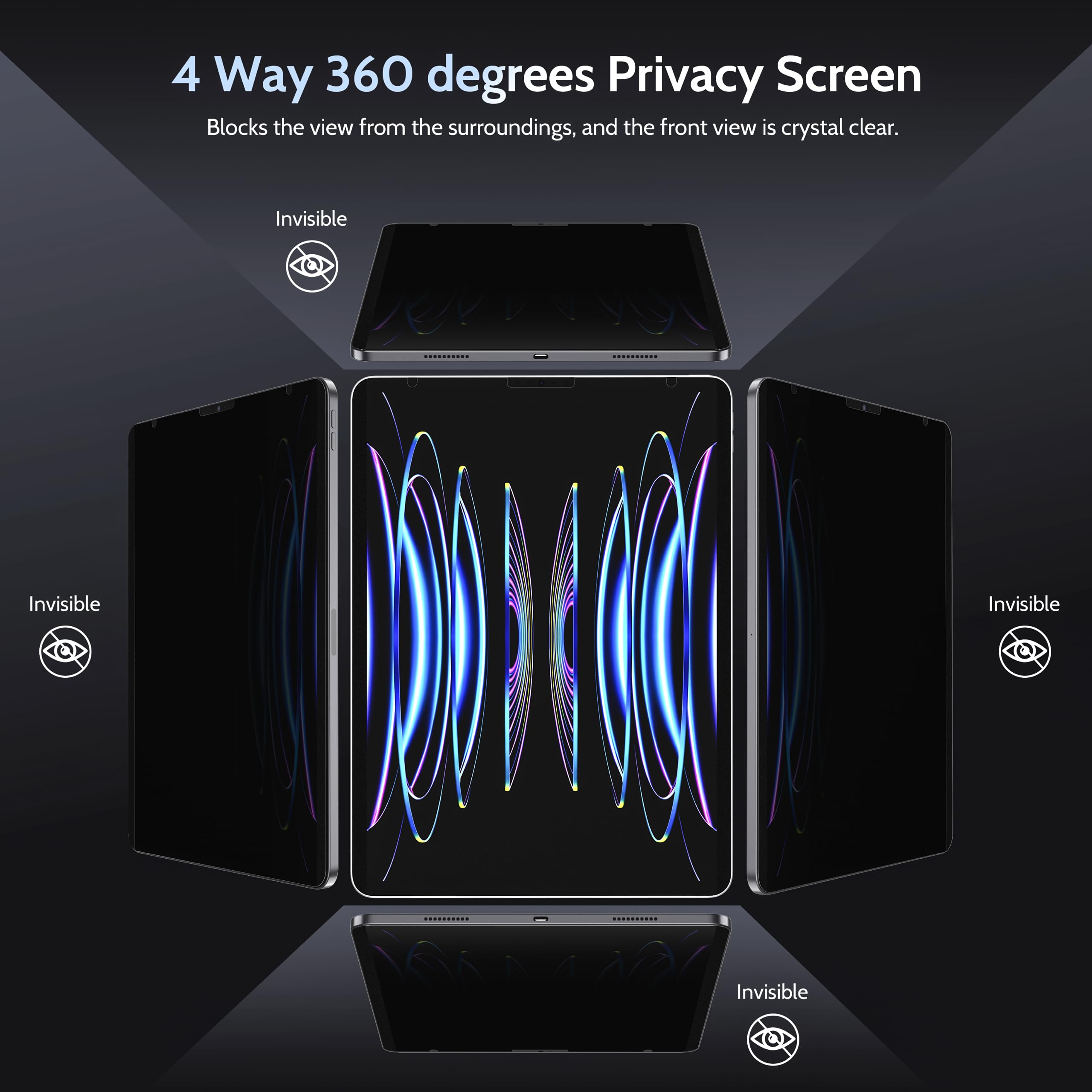 Peslv 4 Way Magnetic Privacy Screen Protector For Ipad Air 5Th 4Th 10.9'' & Ipad Pro 11(2018 2022), Removable 360 Anti Spy Blue