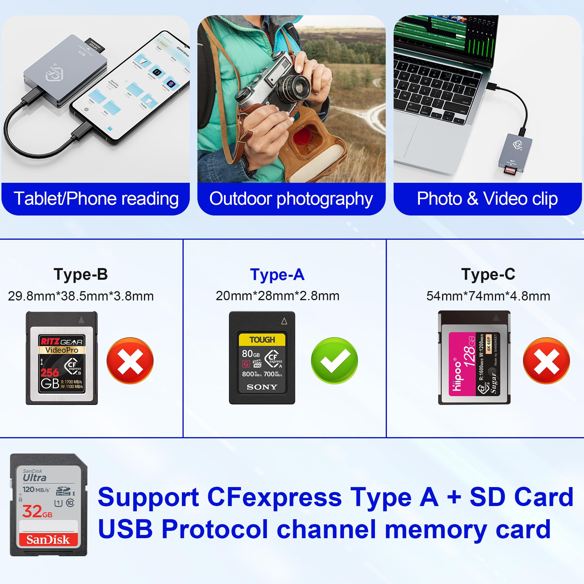 Cfexpress Type A/Sd Dual Slot Card Reader Usb C, 10Gpbs Usb3.2 Gen 2, Compatible With Cfexpress Type A Card/Sd Memory Card, Alum