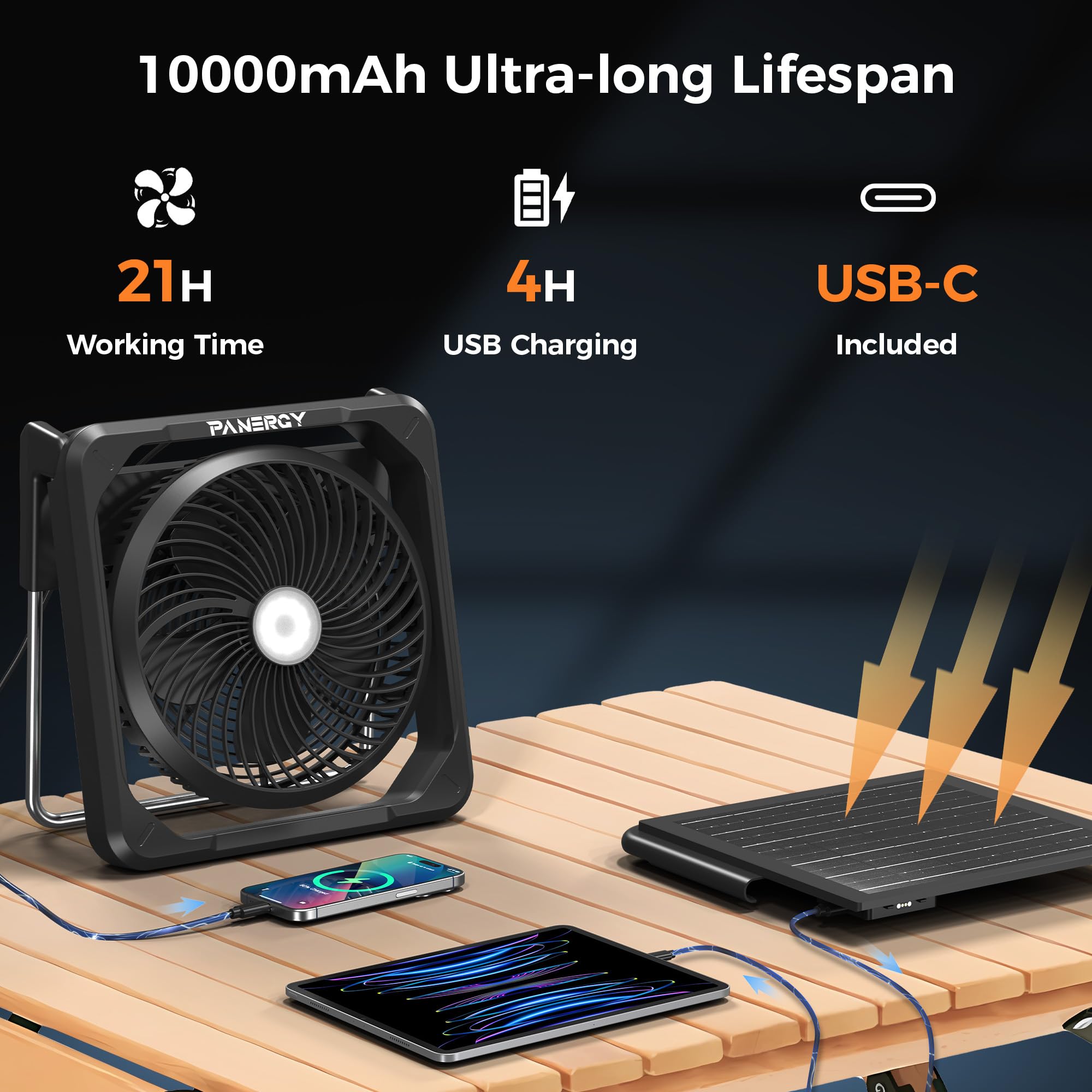 Panergy Solar Fan With Lantern For Camping, Rechargeable Battery Powered Fan(21H Cooling/67H Lighting), Detachable Solar Panel,