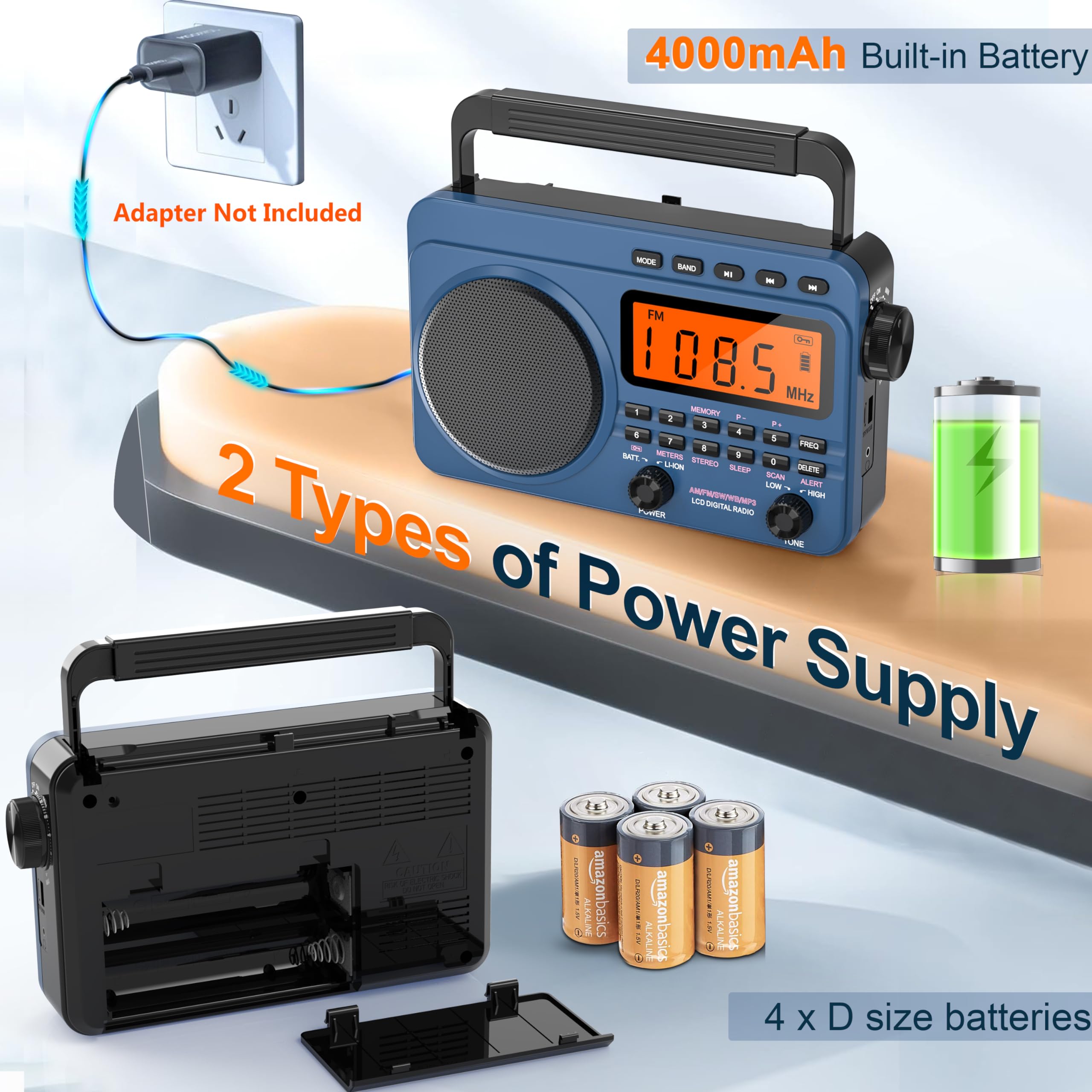 Am Fm Shortwave Radio, Portable Transistor Radio With Best Reception, Weather Alert Radio, 4000Mah Rechargeable Battery, Sd/Earp