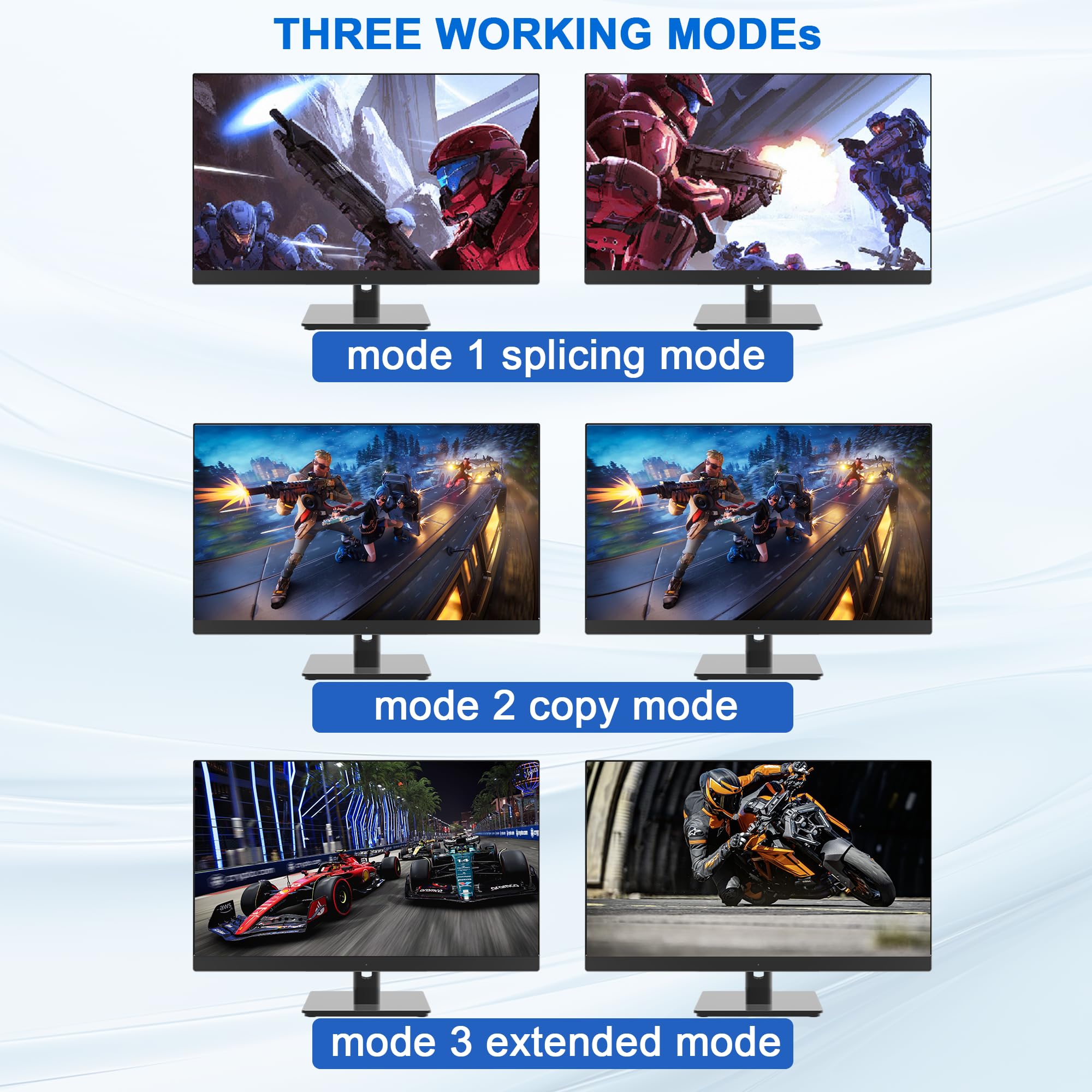 Usb 3.0 Hdmi Kvm Switch Dual Monitors 4 Computers, Supports Edid, 4K@60Hz Kvm Switch Hdmi 2 Monitor 4 Pc With Audio Microphone A