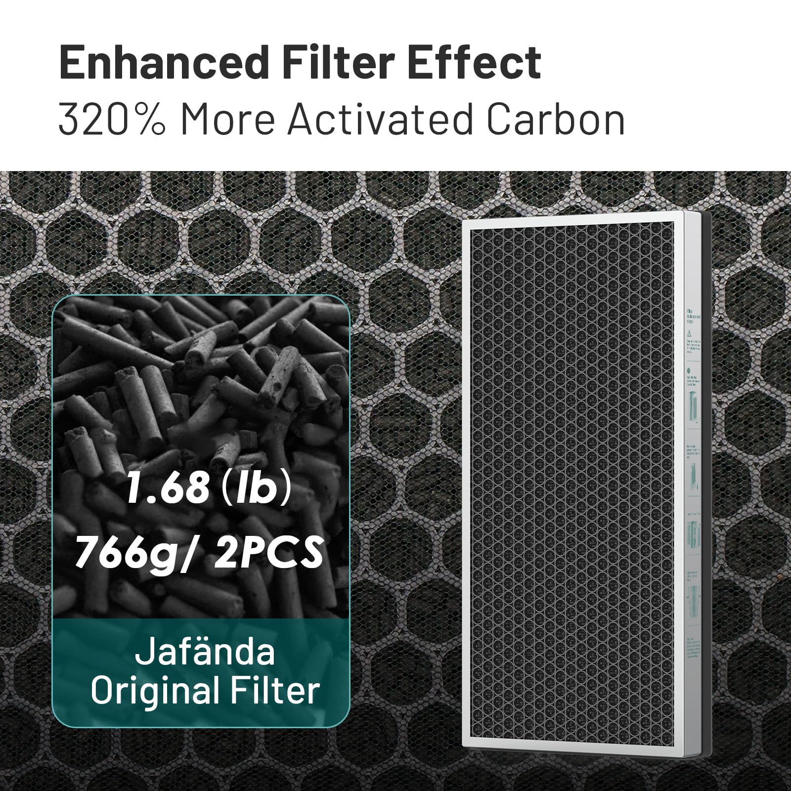 Jafnda Air Filter Original Filter Replacement 2 Pack For Jf999 Air Purifier, 3 In 1 Filter With The True Hepa 13 &1.68 Lb Activa