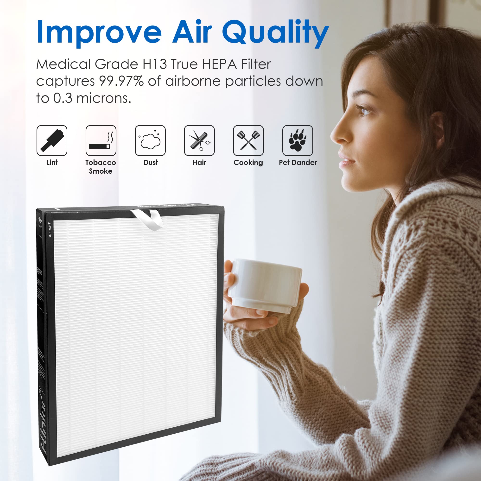 Flintar Vital 200S True Hepa Replacement Filter, Compatible With Levoit Vital 200S Air Purifier, H13 True Hepa + Activated Carbo