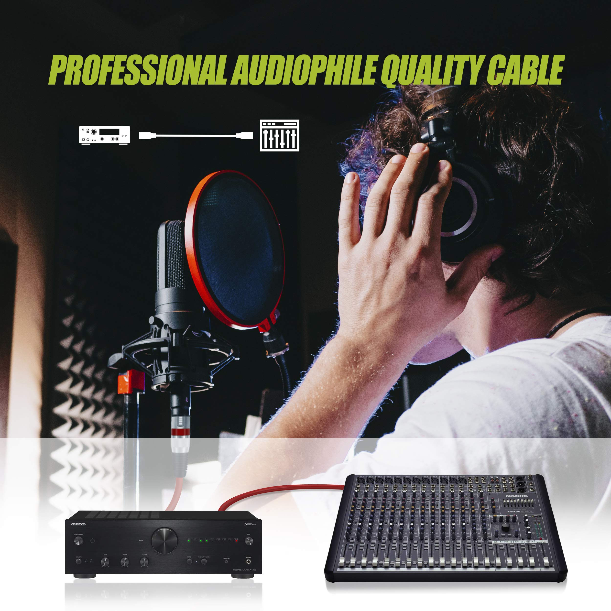 Gearit Xlr To Xlr Microphone Cable (3 Feet, 6 Pack) Xlr Male To Female Mic Cable 3-Pin Balanced Shielded Xlr Cable For Mic Mixer