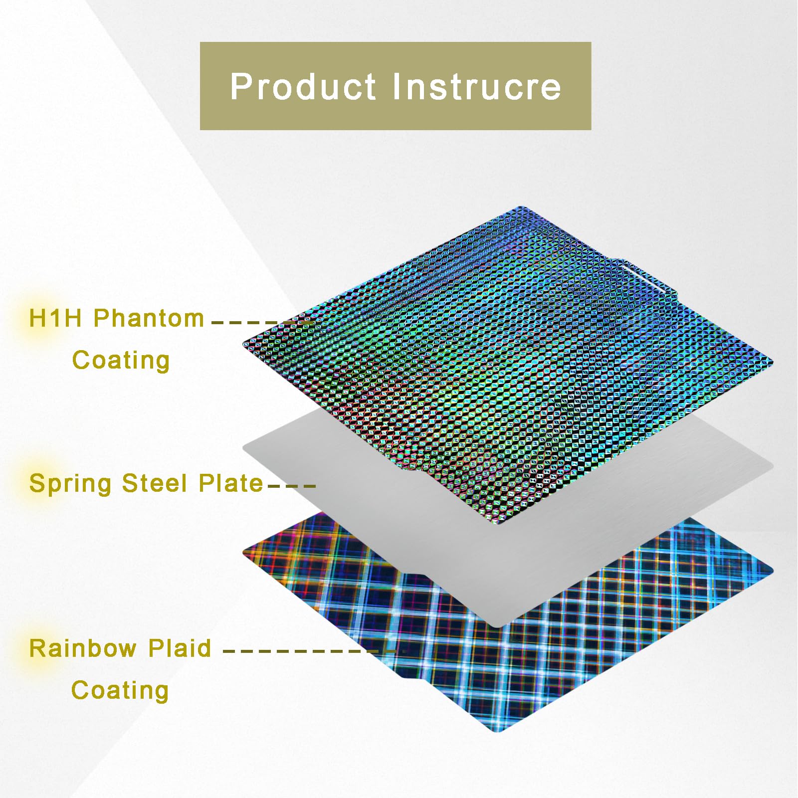 Ajoyib Pey (Lattice & Neon Network) 3D Printer Build Sheet Adhesive Print Bed Compatible With Bambu X1 / X1C / X1E / P1P / P1S /