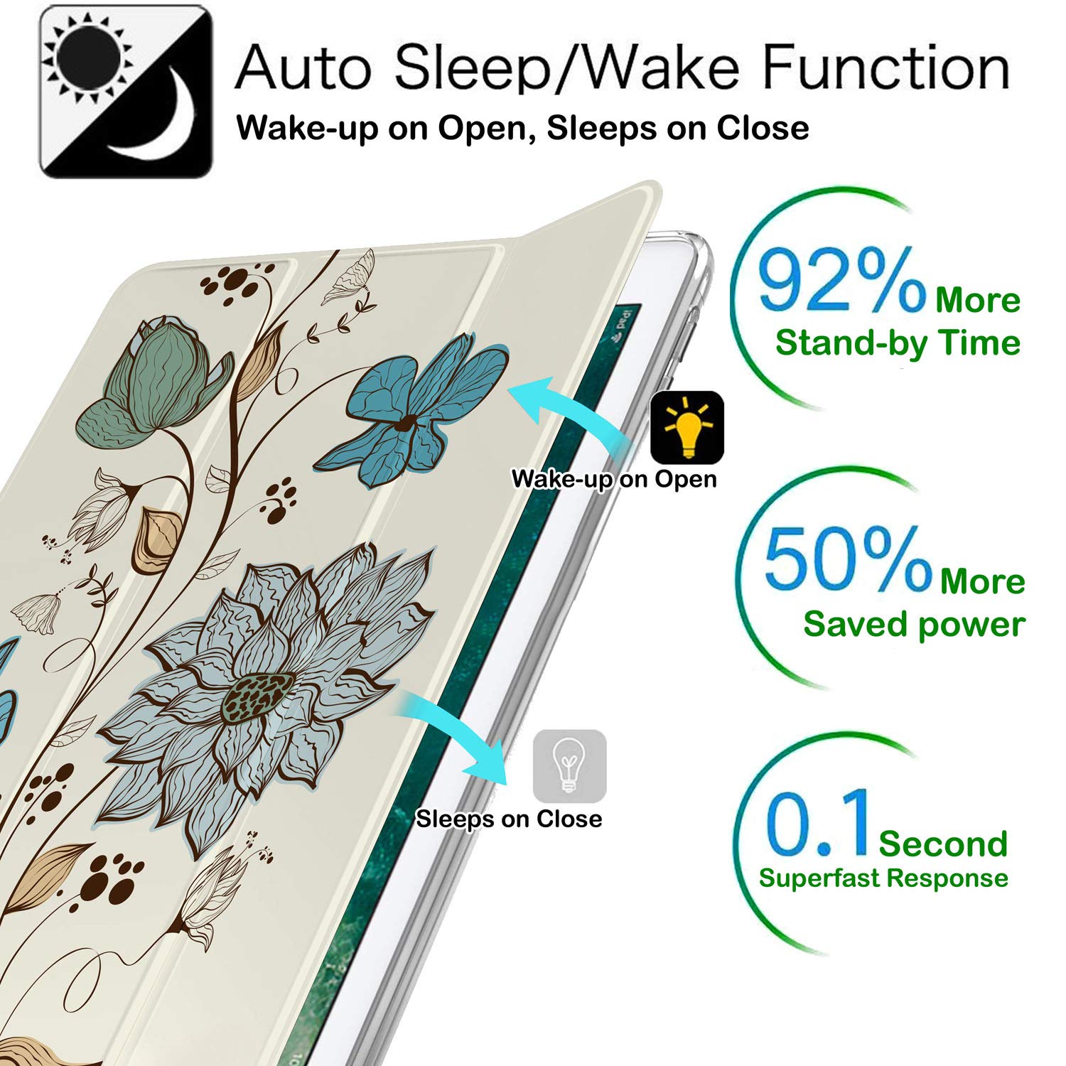 Durasafe Cases For Ipad Pro 9.7 2016 [ Pro 9.7 Inch ] A1673 A1674 Mlmp2Ll/A Mm172Ll/A Mlmn2Ll/A Mlmw2Ll/A Mlmx2Ll/A Smart Adjust