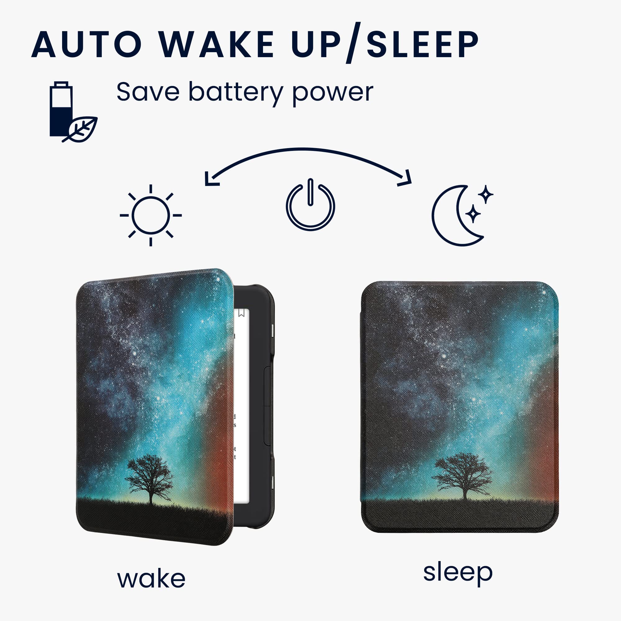 Kwmobile Case Compatible With Barnes & Noble Nook Glowlight 4 / 4E Case   Ereader Cover   Cosmic Nature Blue/Grey/Black