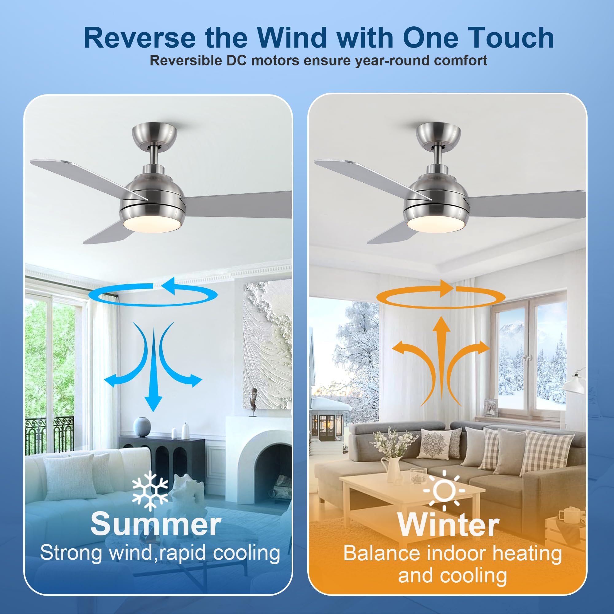 Putroad 42 Inch Ceiling Fans With Lights And Remote, Modern Brushed Nickel Ceiling Fan With Light, Dc Reversible, 6 Speeds, 3Cct