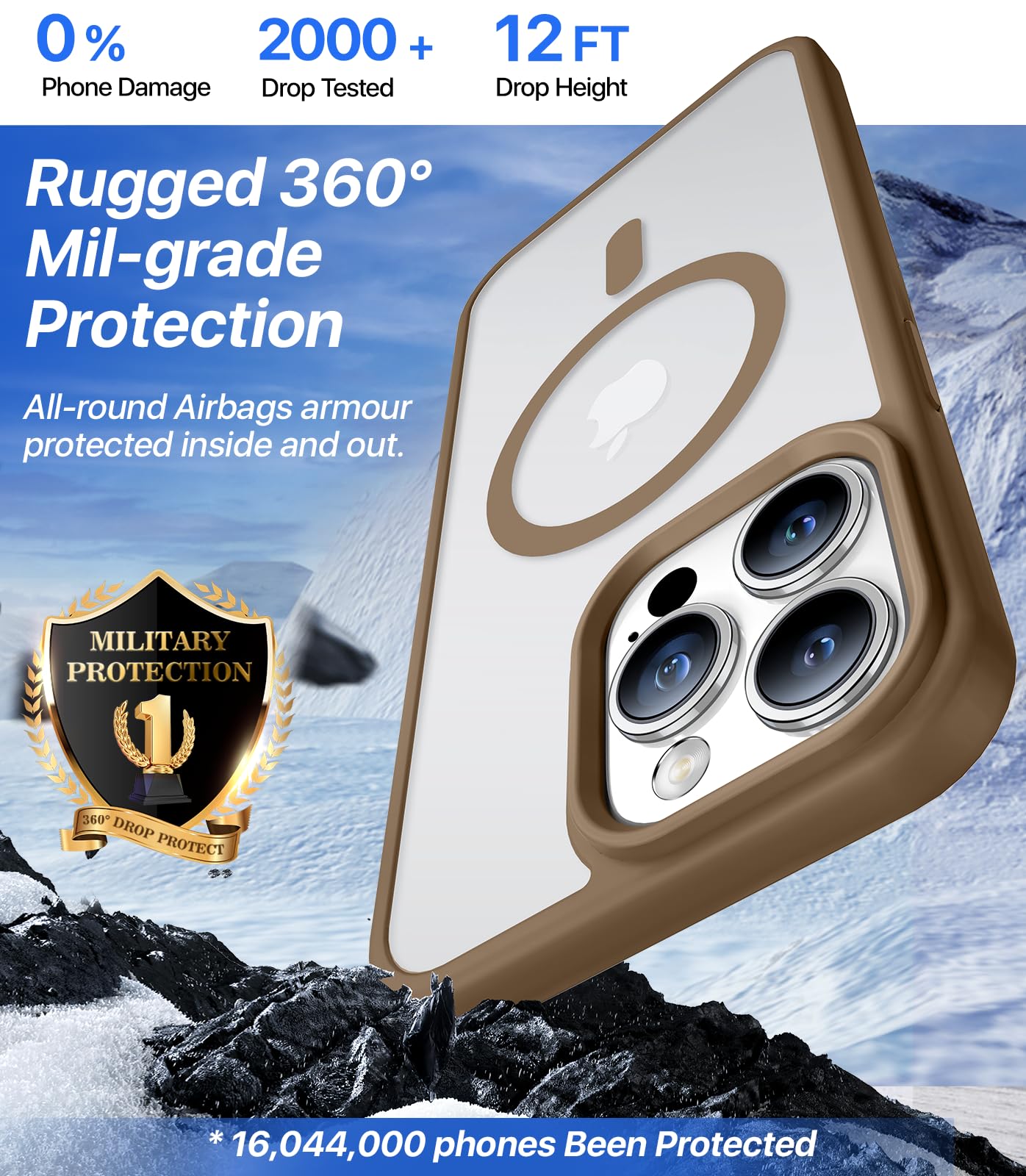 Aulofe Magnetic Shockproof For Iphone 16 Pro Max Case, Skin Friendly[Compatible With Magsafe] [Military Grade Drop Protection]Sh