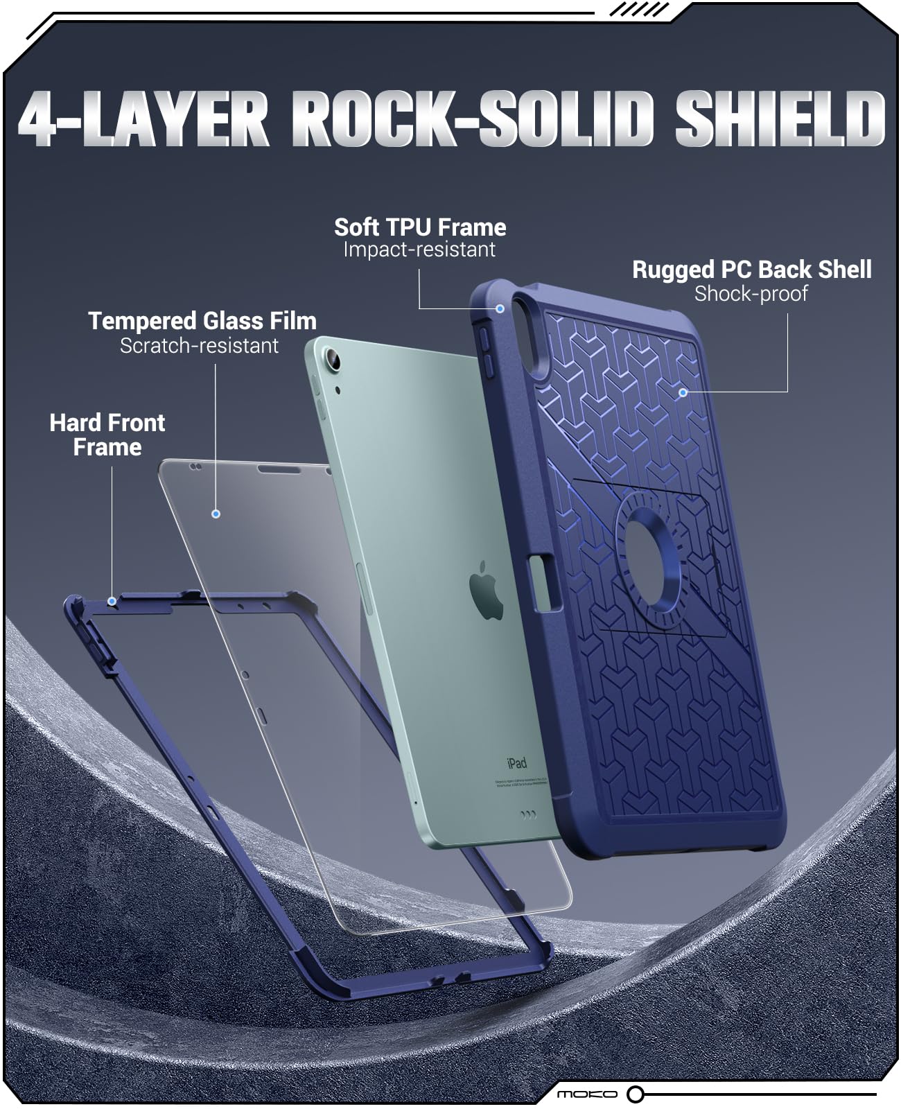 MoKo For iPad Air 6th Generation 11 Inch Case M2 2024, iPad Air 5th/4th Gen 2022/2020, Heavy Duty Shockproof Full Body Cover with Built in Screen Protector & Pencil Holder for iPad Air 6/5/4,Navy Blue