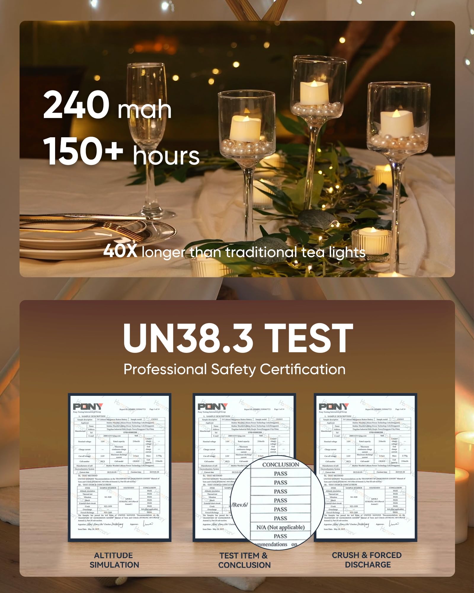 Homemory 12 Pack Timer Flameless Tea Lights Candles, Led Tealights Candles With 6H Timer Built In, Timer Votive Candles Battery