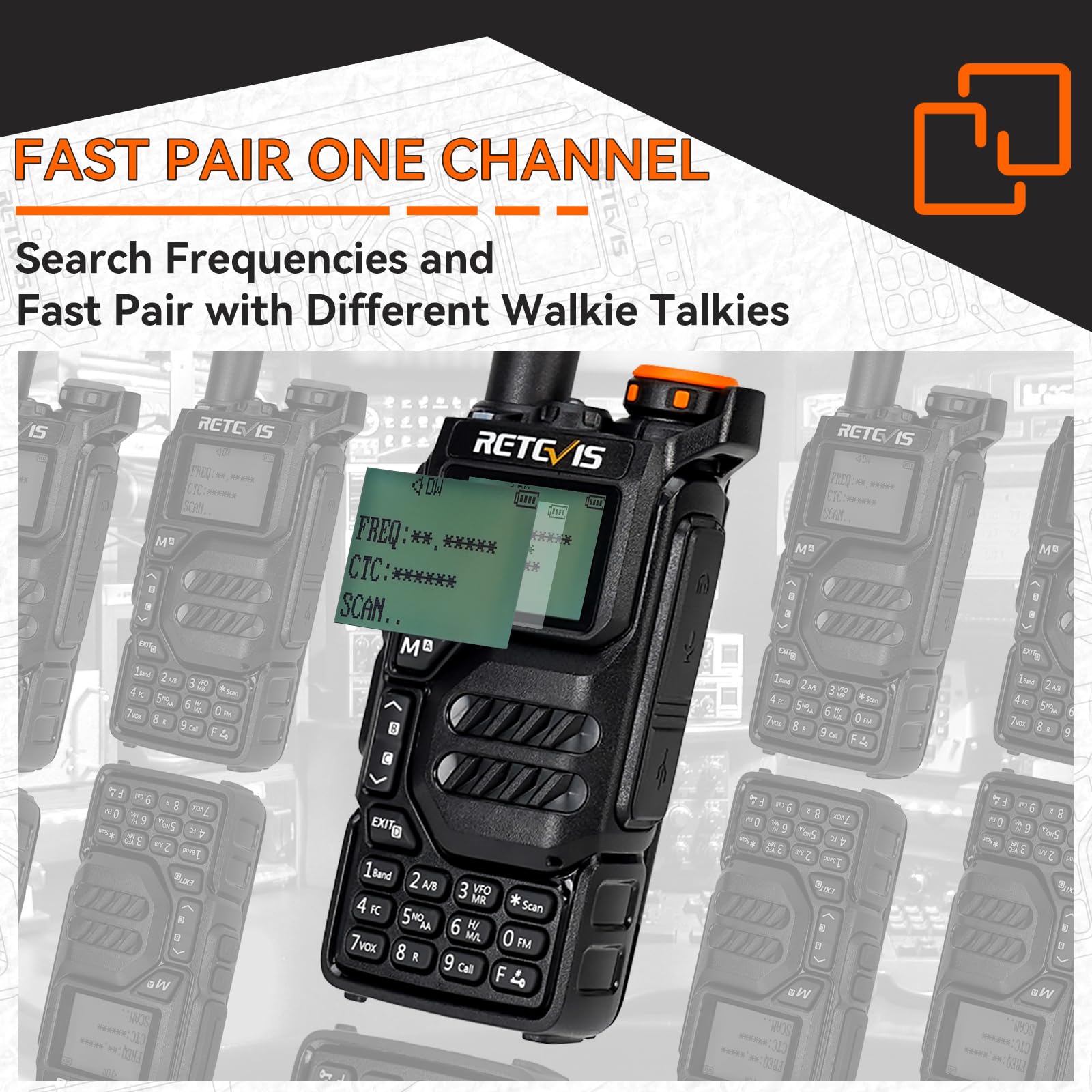 Retevis Ra79 (Upgrade For Uv 5R 3Rd) Ham Radio, Dual Band Two Way Radio, Support Chirp, Portable Handheld Am/Fm Radio, Rechargeable Walkie Talkies With Usb C Charging