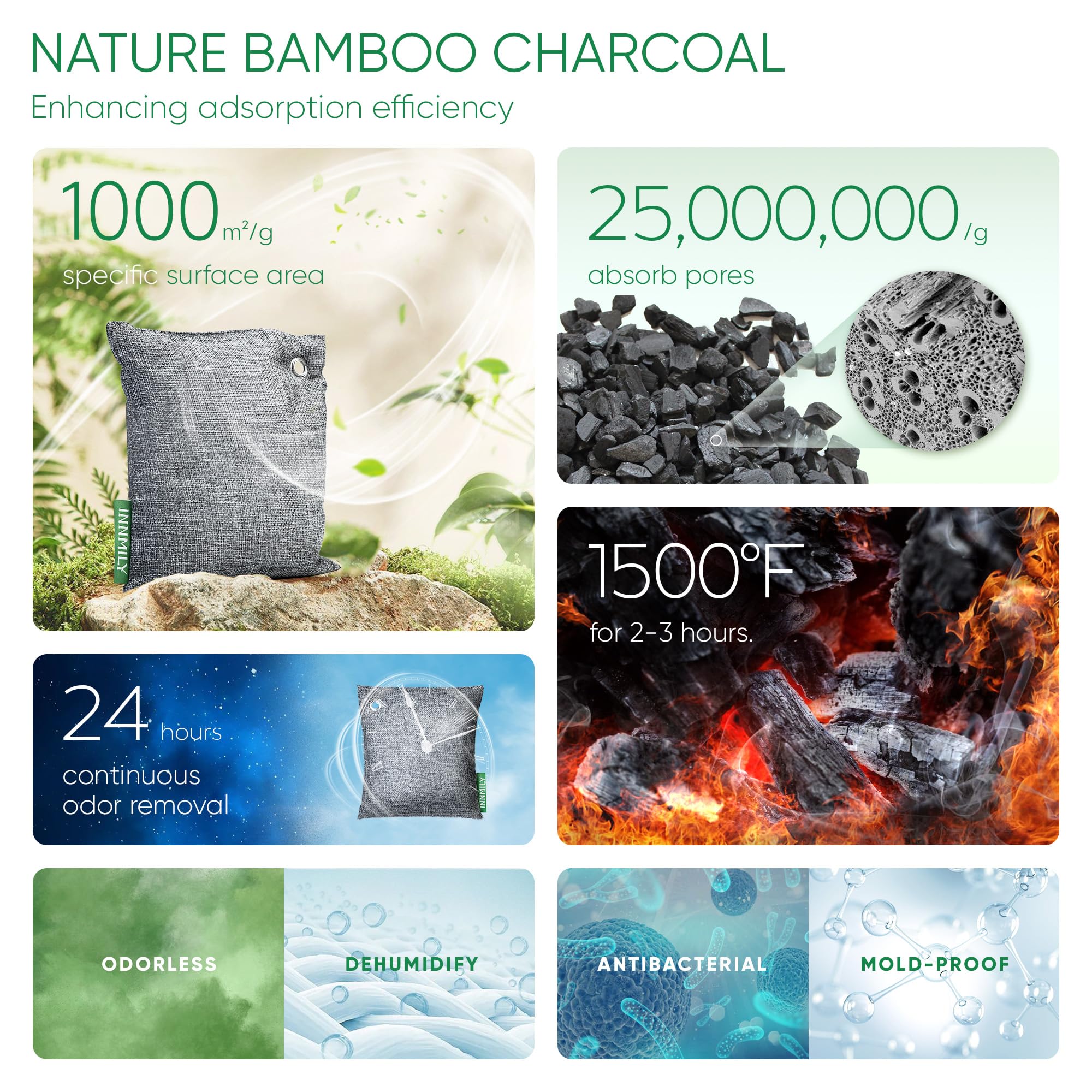 Activated Charcoal Odor Absorber, Odor Eliminator For Strong Odor,Bamboo Charcoal Air Purifying Bags For Home Car Closet Pet, Sm