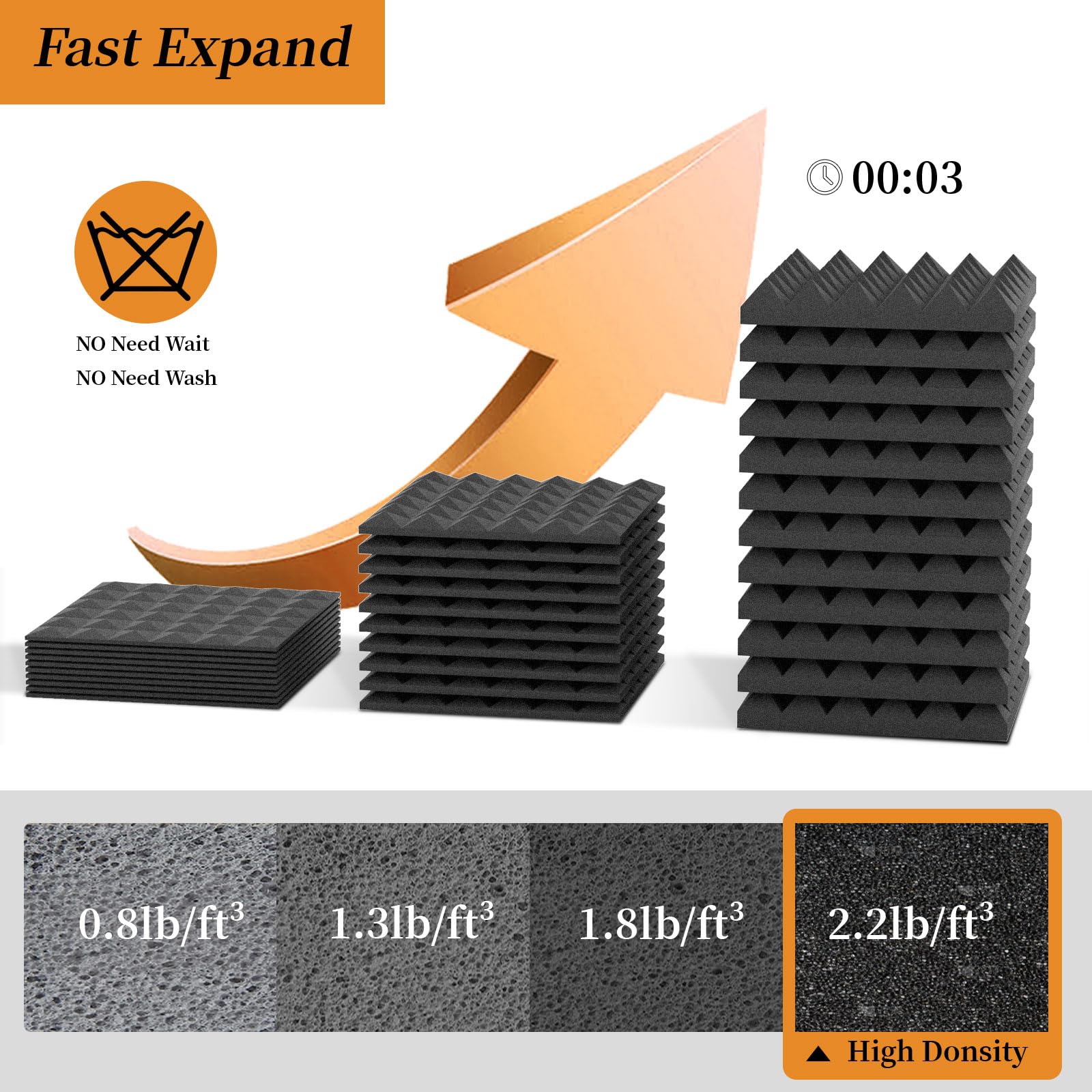 16 Pack Acoustic Foam Panels,12X12X2 Inches Sound Proof Foam Panels For Walls, Fast Expand Pyramid Designed High Density Sound P