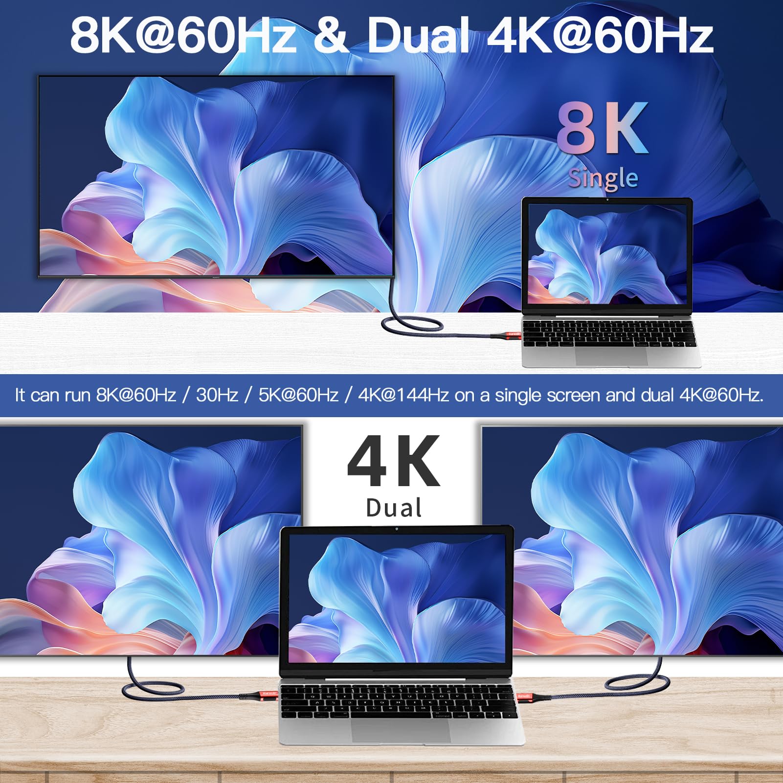 Rerwelin 4 Ft For Thunderbolt 4 Cable 240W, 40Gbps Usb 4 Cable With Pd 3.1, 8K@60Hz, 4K@144Hz Usb C Cable For Iphone 15 Pro/15 P