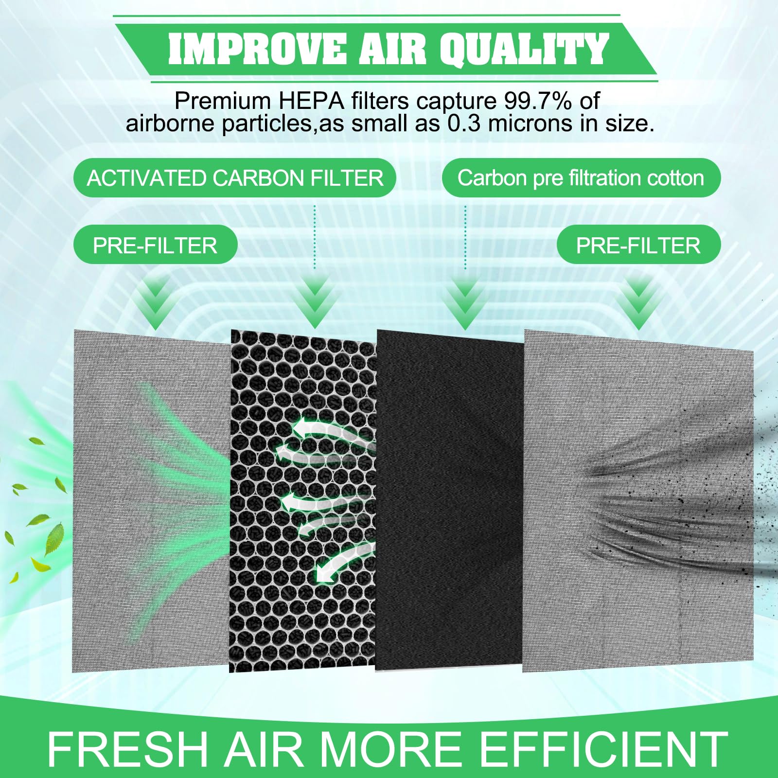 2 Pack Kc850U Filter Compatible With Sharp Air Purifier Replacement Kc 850U Filter Hepa, Replacement Part # Fz C100Hfu