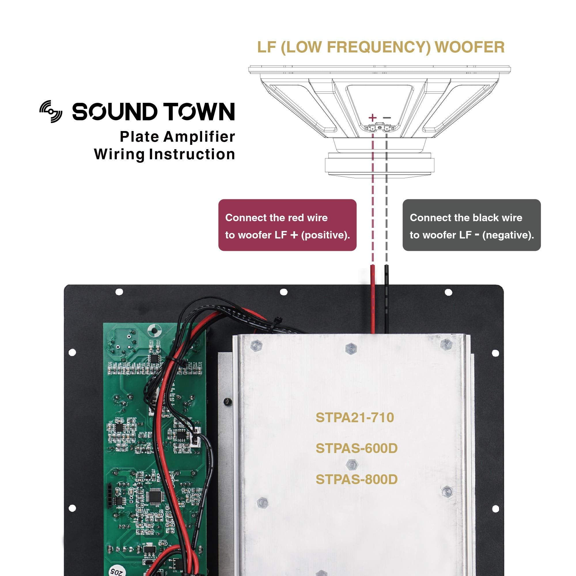 Sound Town Class-D Plate Amplifier For Pa Dj Subwoofer Cabinets, 350W Rms, W/Lpf (Stpas-600D)