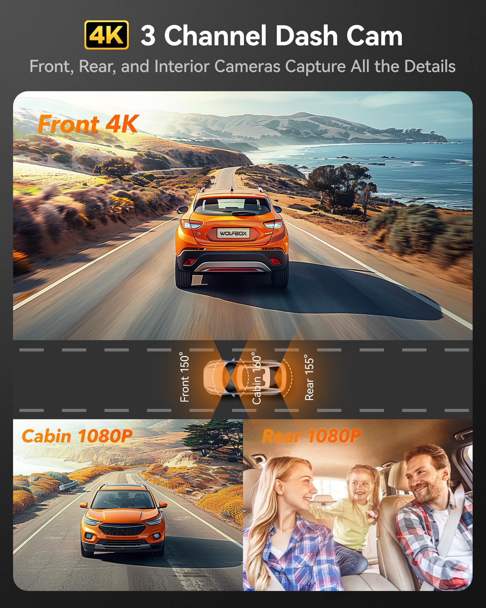 Wolfbox I17 4K 3 Channel Dash Cam, 5.8Ghz Wifi & Gps With 64Gb Card, 4K+1080P+1080P Dash Cam Front And Rear Inside, Triple Car C