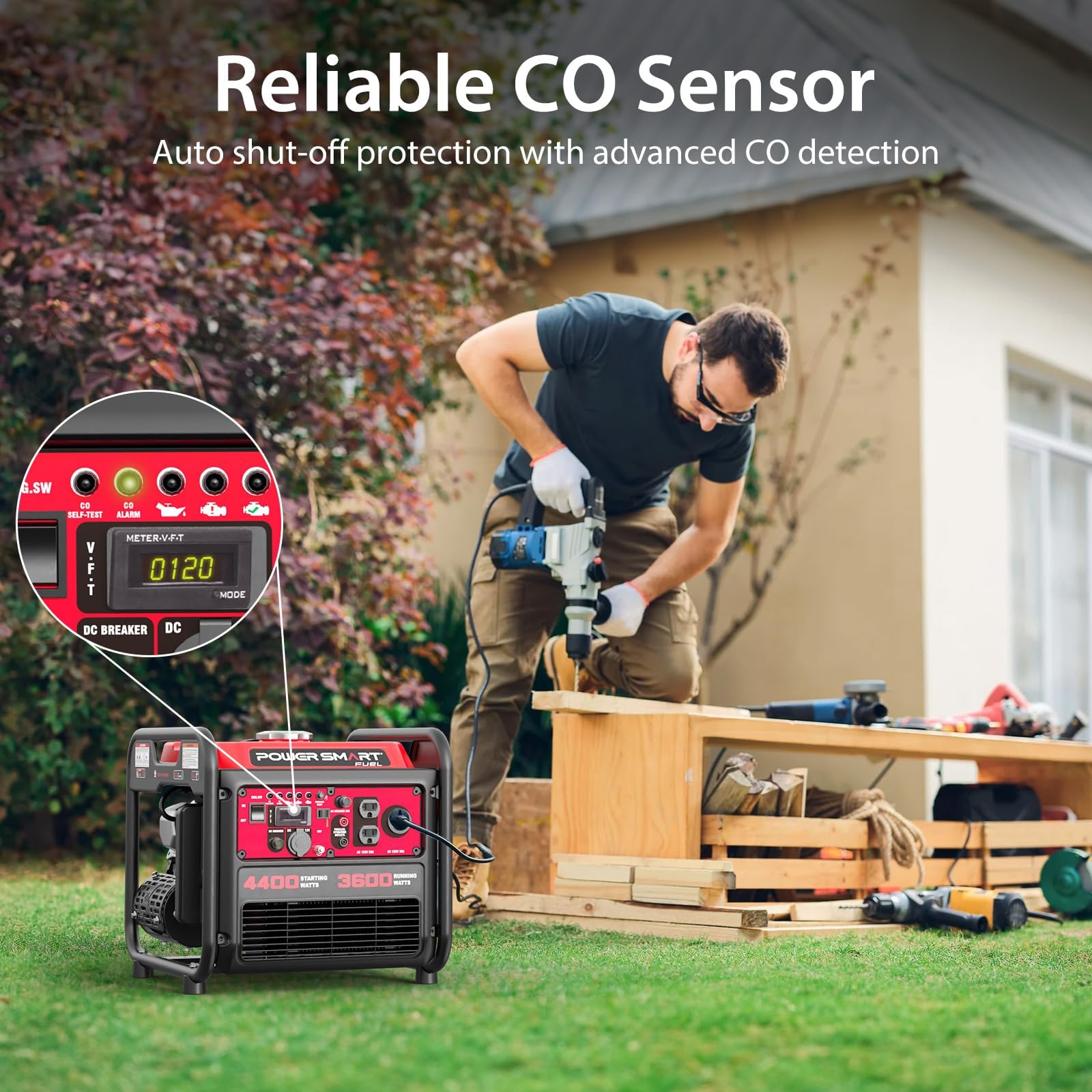 4400-Watt Portable Inverter Generator, Powersmart Gas Powered, Co-Sensor, Lightweight & Quiet For Home Use And Emergency Backup,