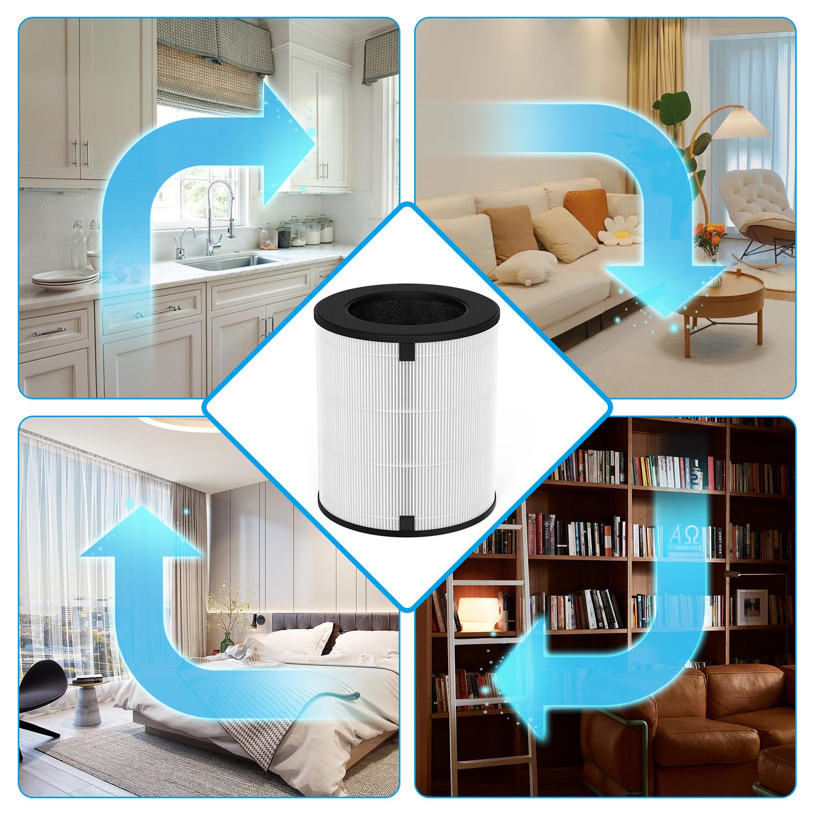 Gokbny 1 Pack Lv H133 Hepa Replacement Filter Compatible With Lv H133 Purifier, Part Number Lv H133 Rf, 3 In 1 Filtration System