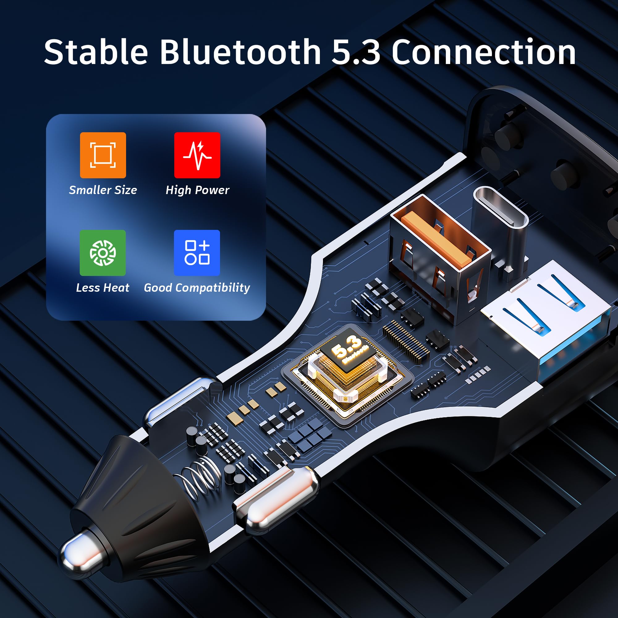 Sonru Bluetooth 5.3 Fm Transmitter Car Adapter [Pd36W & Qc18W] [Fast Charging] Wireless Radio Adapter Hifi Bass Sound Hands Free