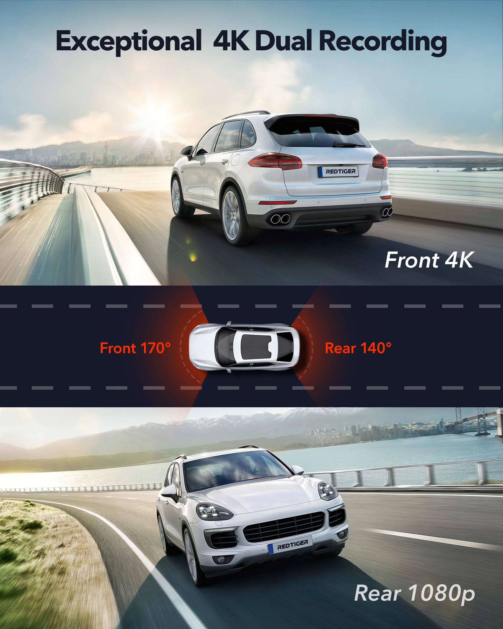 Redtiger F9 Dash Cam 4K Front And Rear 1080P, Wifi Gps Car Camera With Free 32Gb Card, Dual Dash Camera For Cars, Loop Recording