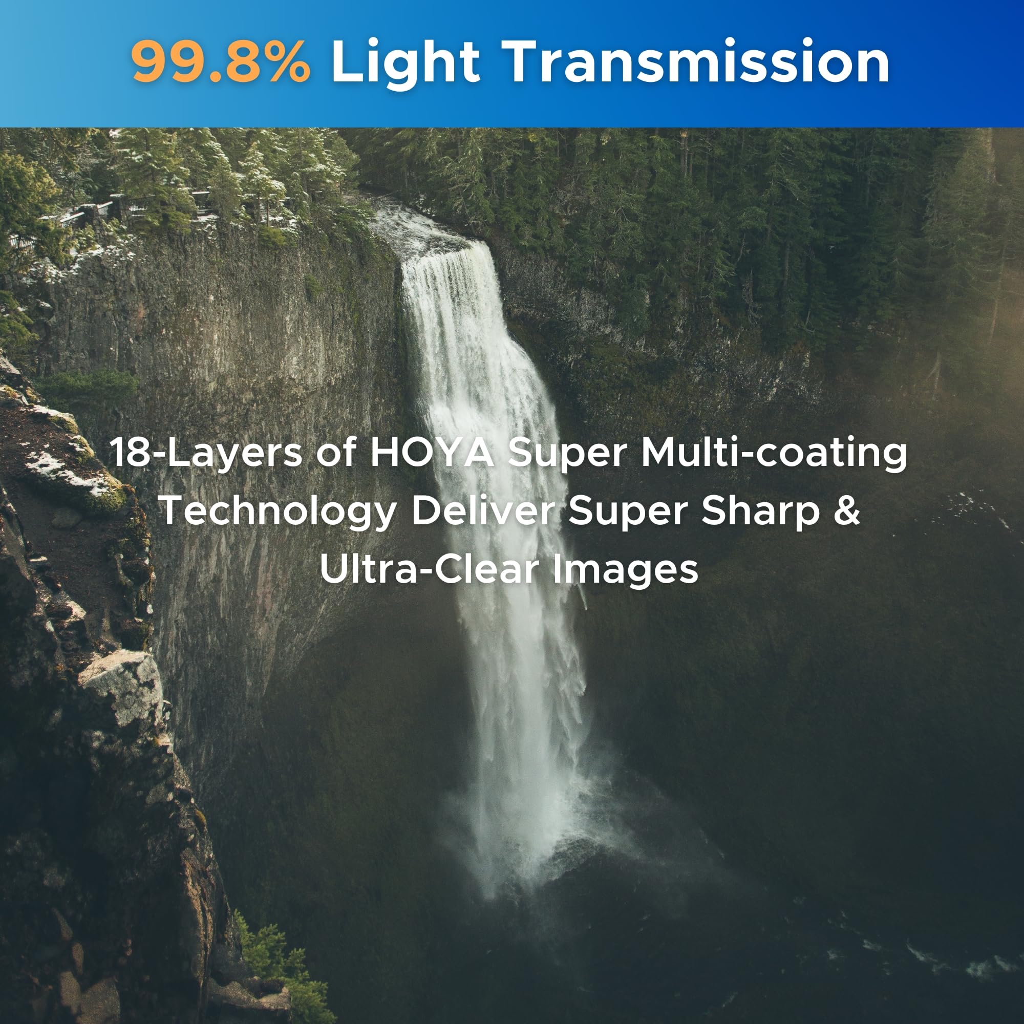 Hoya Evo Antistatic 86 Mm Lens Filter - Premium Optical Glass W/ 16-Layer Smc Lens Protector For 99.8% Light Transmission, 5Mm T