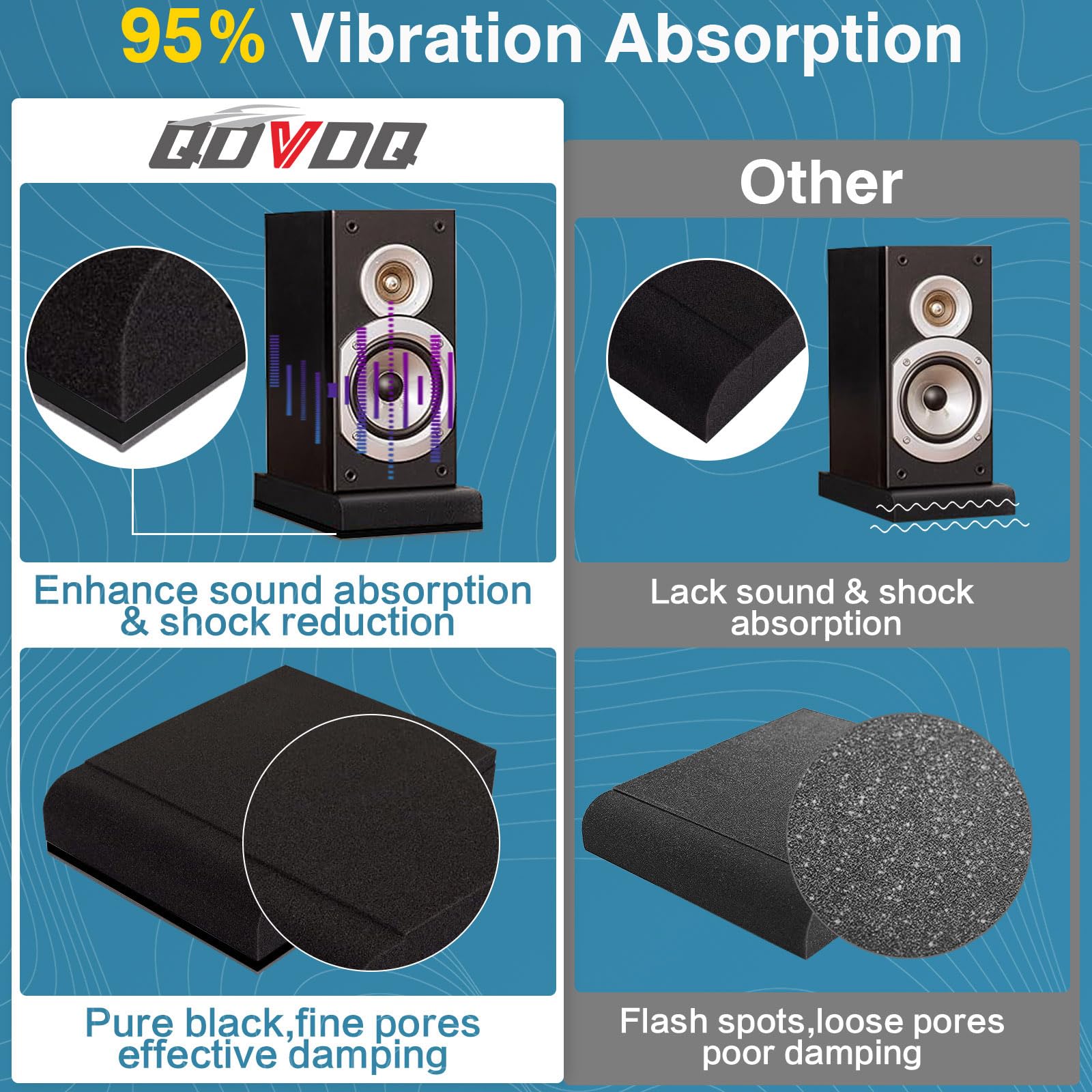 Qdvdq 2 Pack Speaker Isolation Pads, Innovative 3 Layer Construction, Subwoofer Isolation Pad, Studio Monitor Isolation Pads, Hi