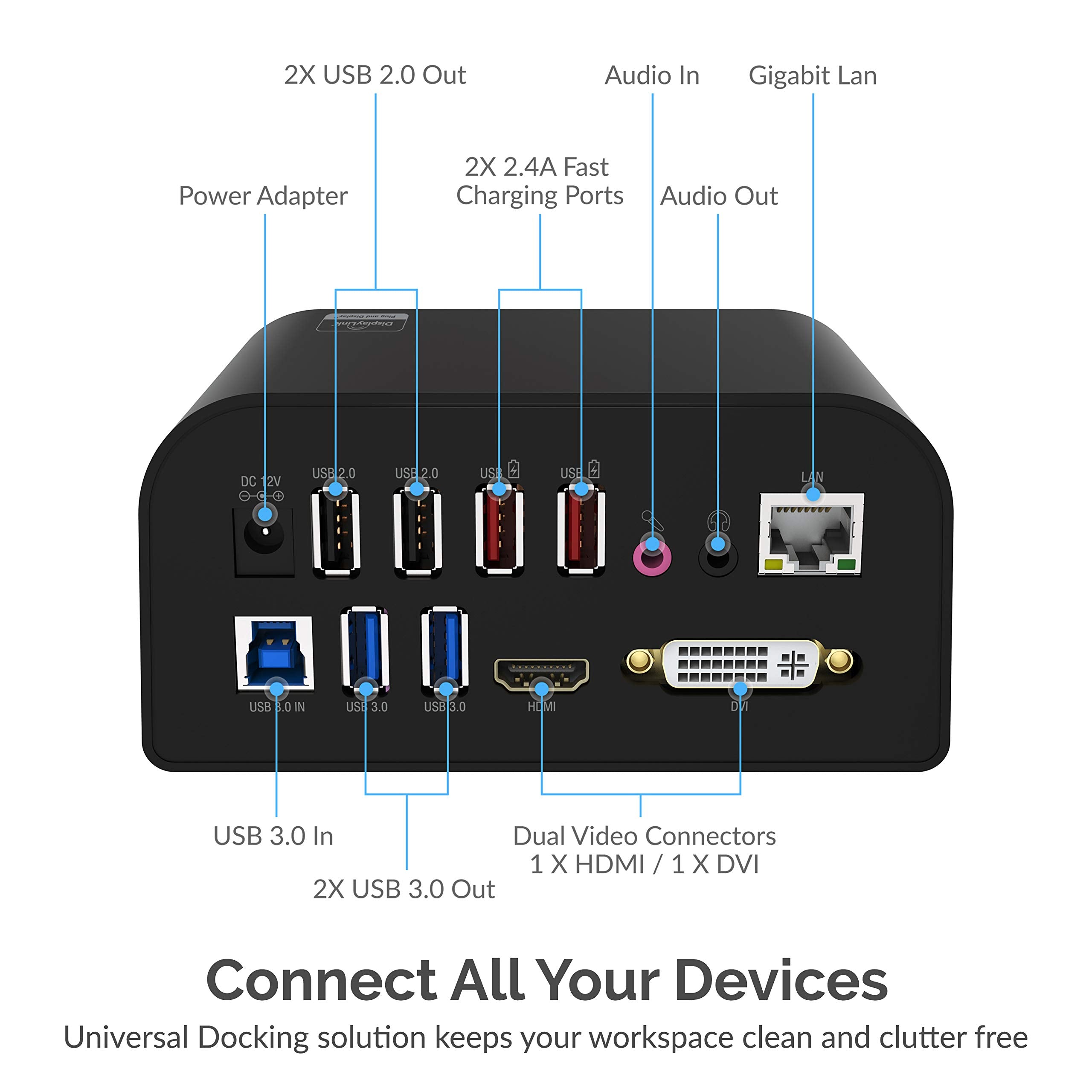 Sabrent Universal Docking Station With Stand For Tablets And Notebooks Supports Pc (Ds Rica)