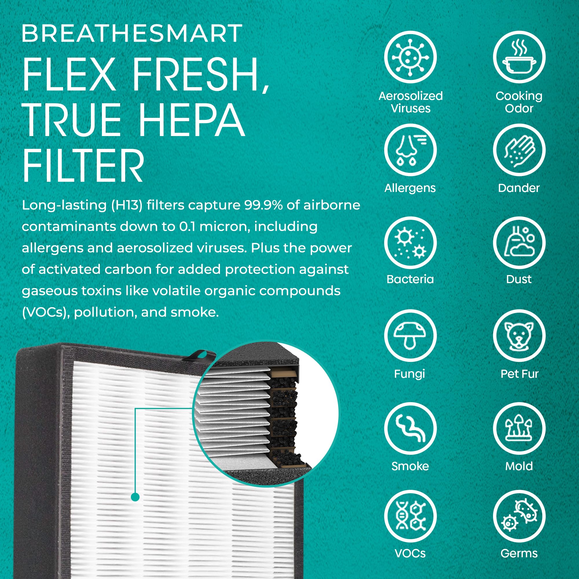 Alen Air Purifier Breathesmart Flex Hepa With Fresh Filter   1400 Sq. Ft   Perfect For Bedrooms   Captures Allergens, Dust, & Mo