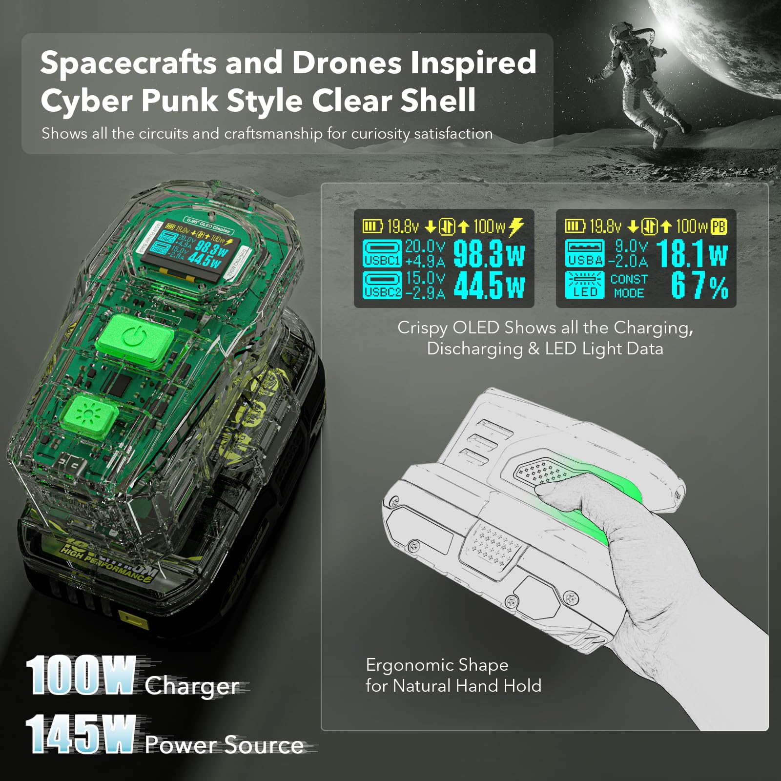 Symik 100W Charger & 145W Power Source For Ryobi 18V Batteries, Advanced Two Way Charger & Portable Power Source W/Oled Screen F