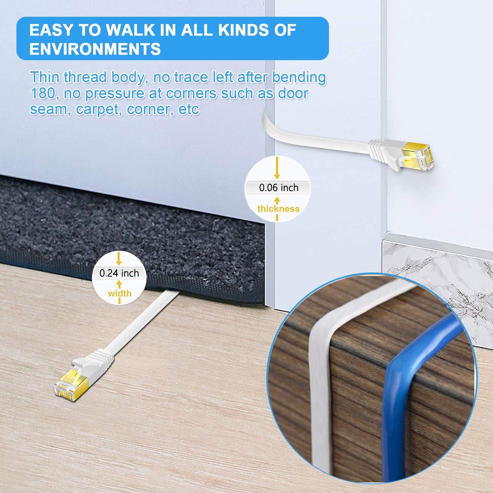 Flat Cat6 Ethernet Cable 200 Ft With Cable Clips, Comtelek Cat 6 Ethernet Rj45 Patch Cable, Slim Network Cable, Thin Internet Computer Cable   200 Feet White(60 Meters)�