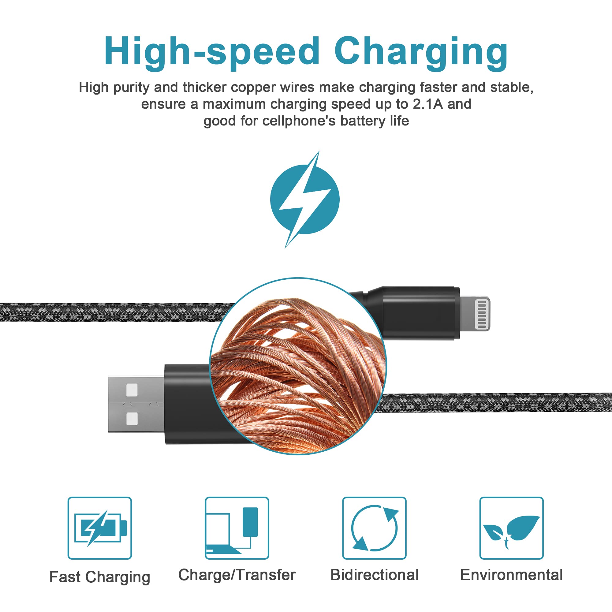 Long Iphone Charger Cord 20Ft (6M) [Apple Mfi Certified] Extra Long Iphone Cable Fast Apple Charger Cable Nylon Braided Usb Lightning Cable 2.4A For Iphone 14 13 12 Pro Mini 11 Pro X