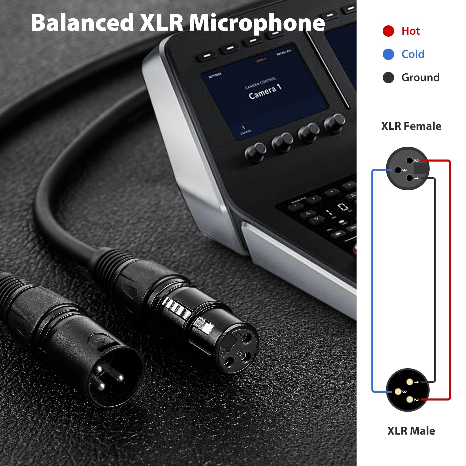 Gocpssg Xlr Cable 25Ft 2 Pack, Xlr Microphone Cable, 3 Pin Xlr Speaker Cable Male To Female Balanced Cable