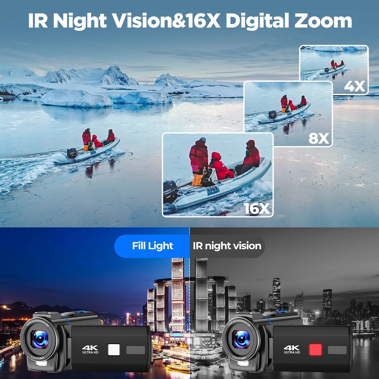 Camworld Video Camera Camcorder 4K 30Fps 48Mp With Ir Night Vision, 16X Digital Zoom Cam Corder 3.0'' 270? Rotation Touch Screen