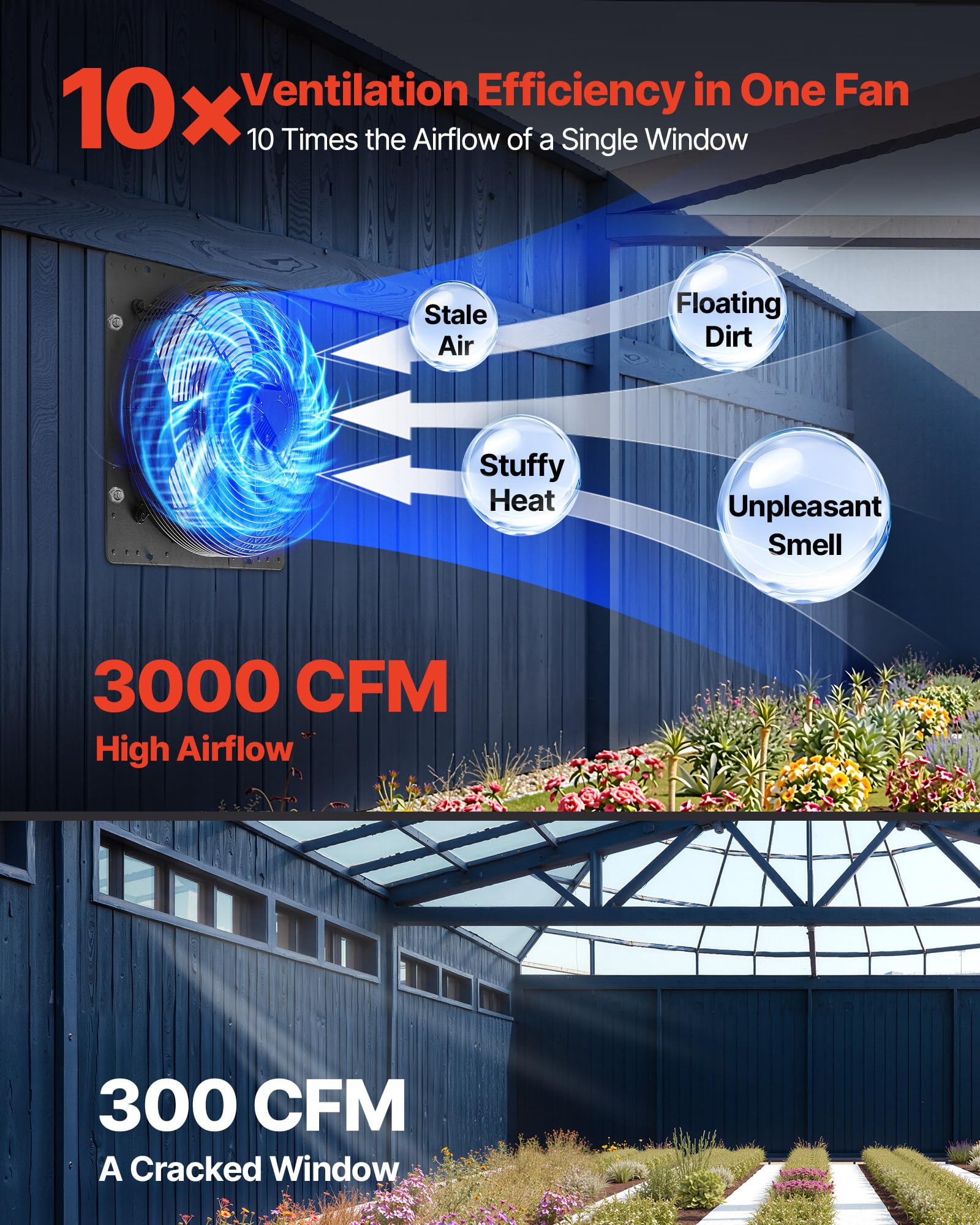 Vevor 16 Inch Shutter Exhaust Fan, Wall Mounted Attic Vent Fan With Smart Programming Variable Speed Temperature Control, 2900 C