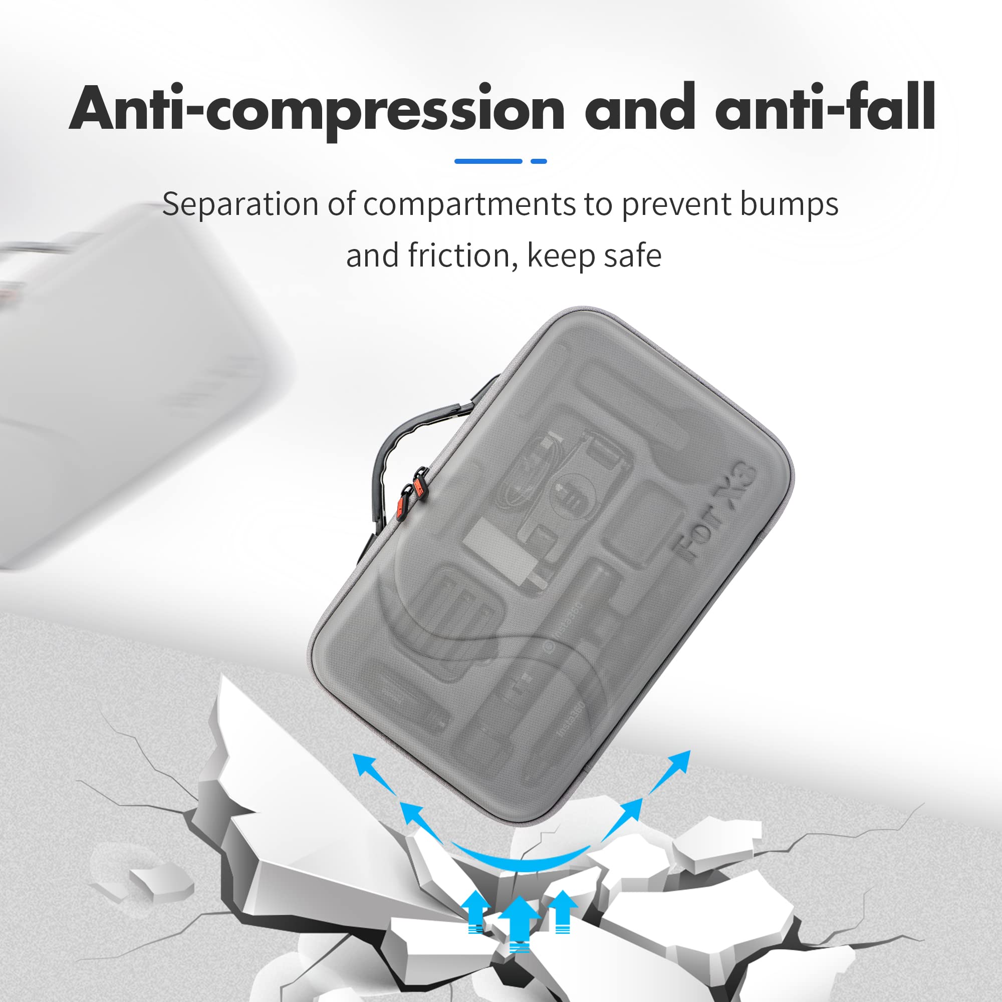 Gaekol Carrying Case Lens Guard For Insta360 X3, Waterproof Hard Shell Bag Travel Case Lens Cap Compatible With Insta360 X3 Acce