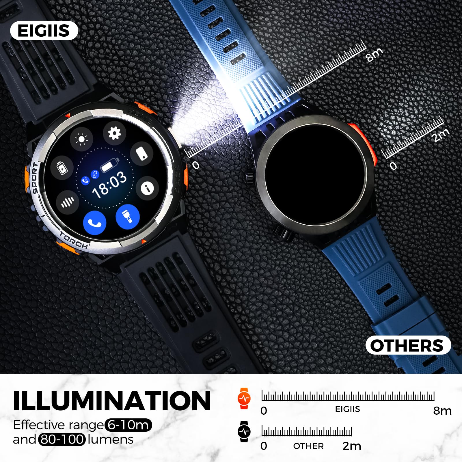 Ke5 Military Smart Watch For Men With Flashlight Sos 3Atm Waterproof Watch 530Mah Big Battery 1.45  Rugged Tactical Smartwatch W