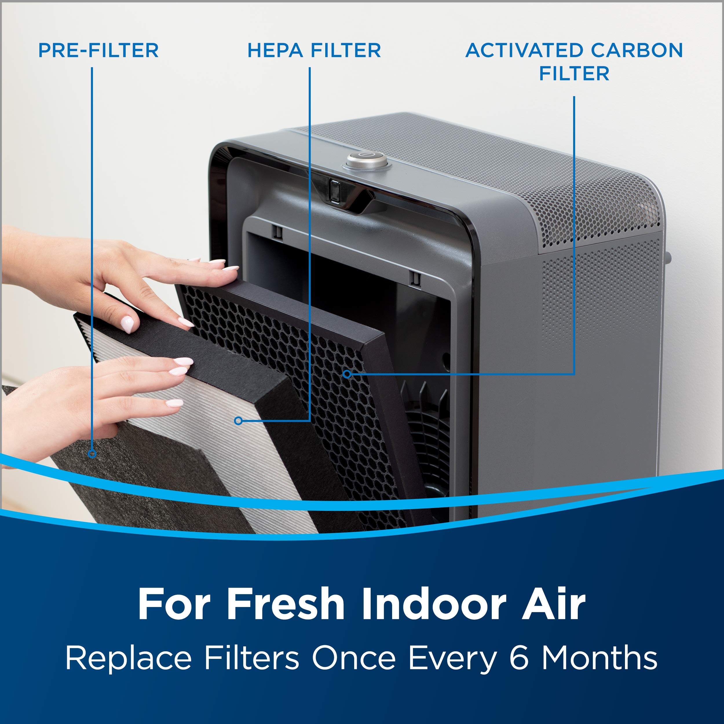 Bissell Air220 Air Purifier Replacement Hepa + Pre Filter And Activated Carbon Filter Pack, 3315, Black