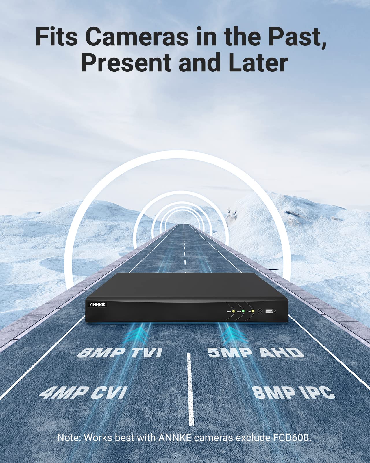 Annke 4K 8Ch Ai Dvr With Human/Vehicle Detection, 5-In-1 H.265+ Security Digital Video Recorder, Supports 8Ch Analog And 4Ch 8Mp