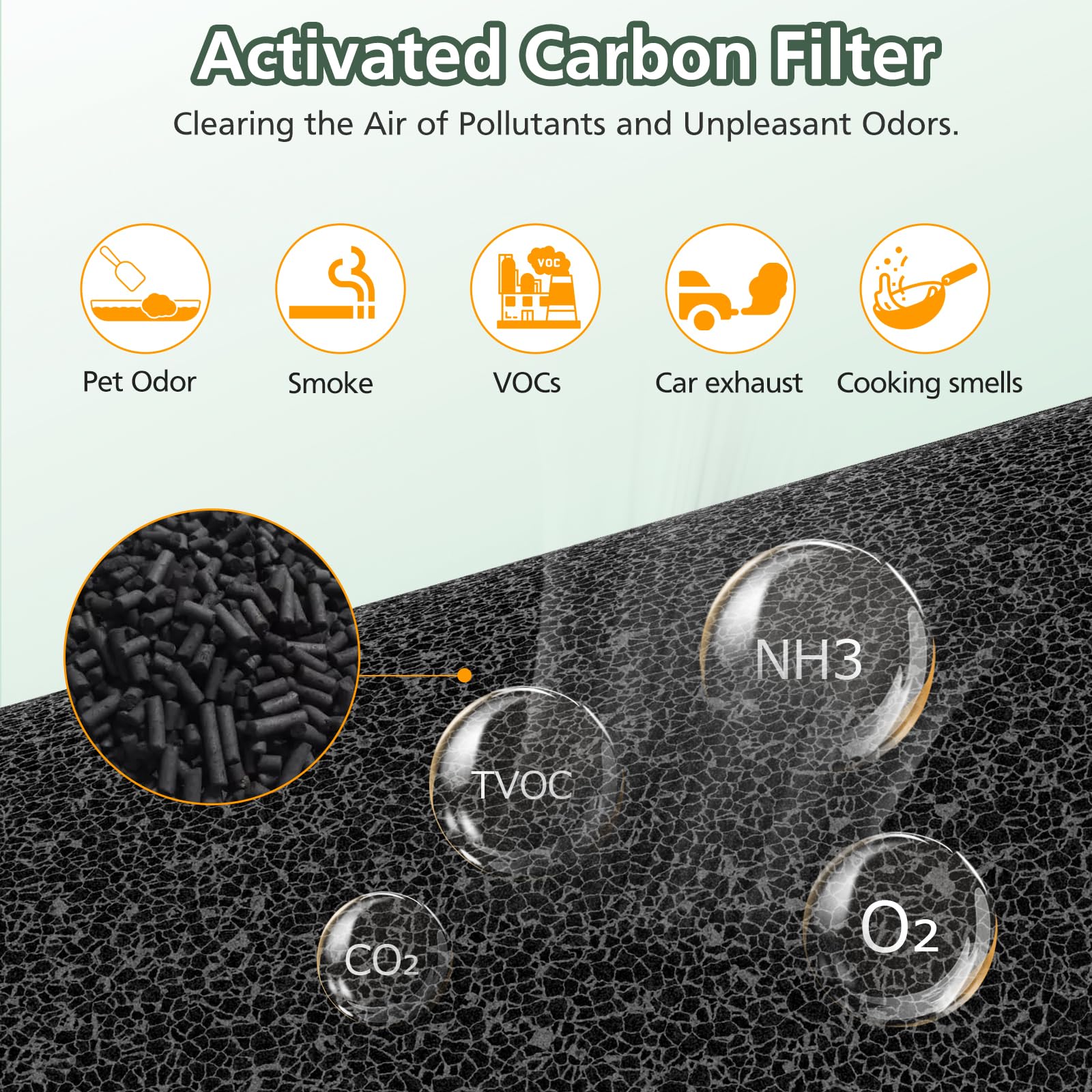 2 Pack Ap S0610L Pet Filt Er Replacement For Mooka Ap S0610L Air Purif Ier, 3 In 1 H13 True Hepa Filt Er, High Efficiency Activa