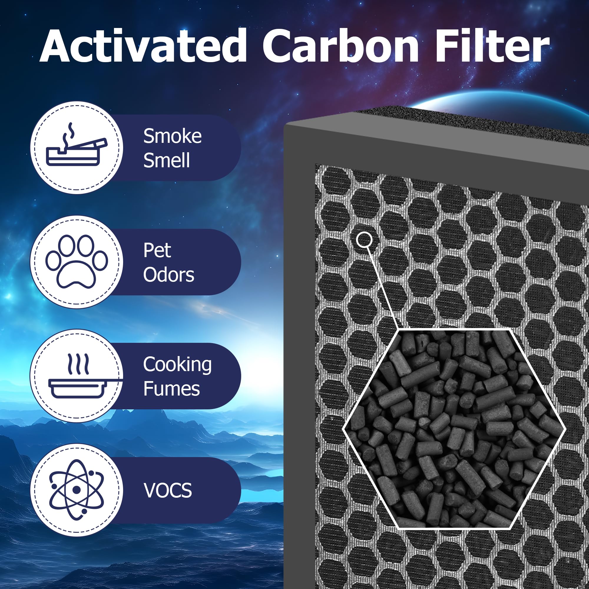 Mk04 Air Filter Replacement For Mk04 Mg04Jh Air Purifier, Petox 4 In 1 H13 True Hepa High Efficiency Activated Carbon Filter, Pe