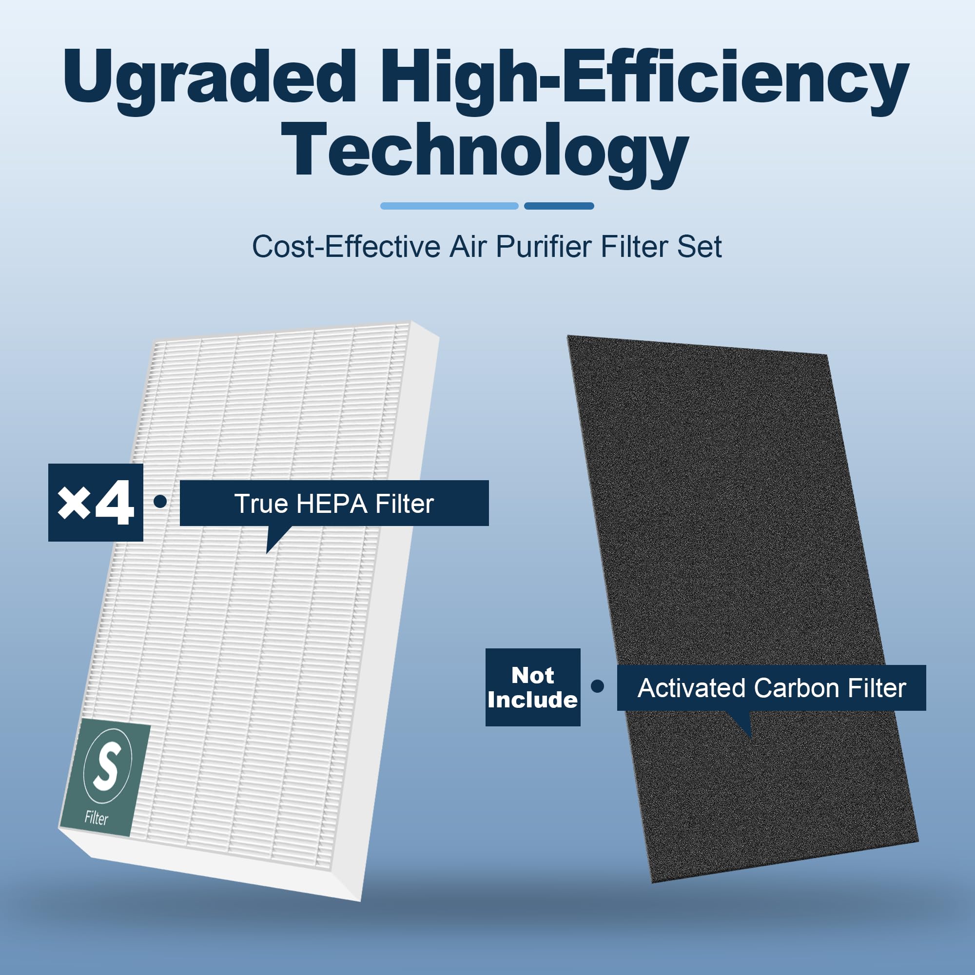 PETOX C545 Replacement HEPA Filter S - 4 Pack, H13 Fiberglass, Compatible with Winix C545 (Models 1712-0096-00, 2522-005