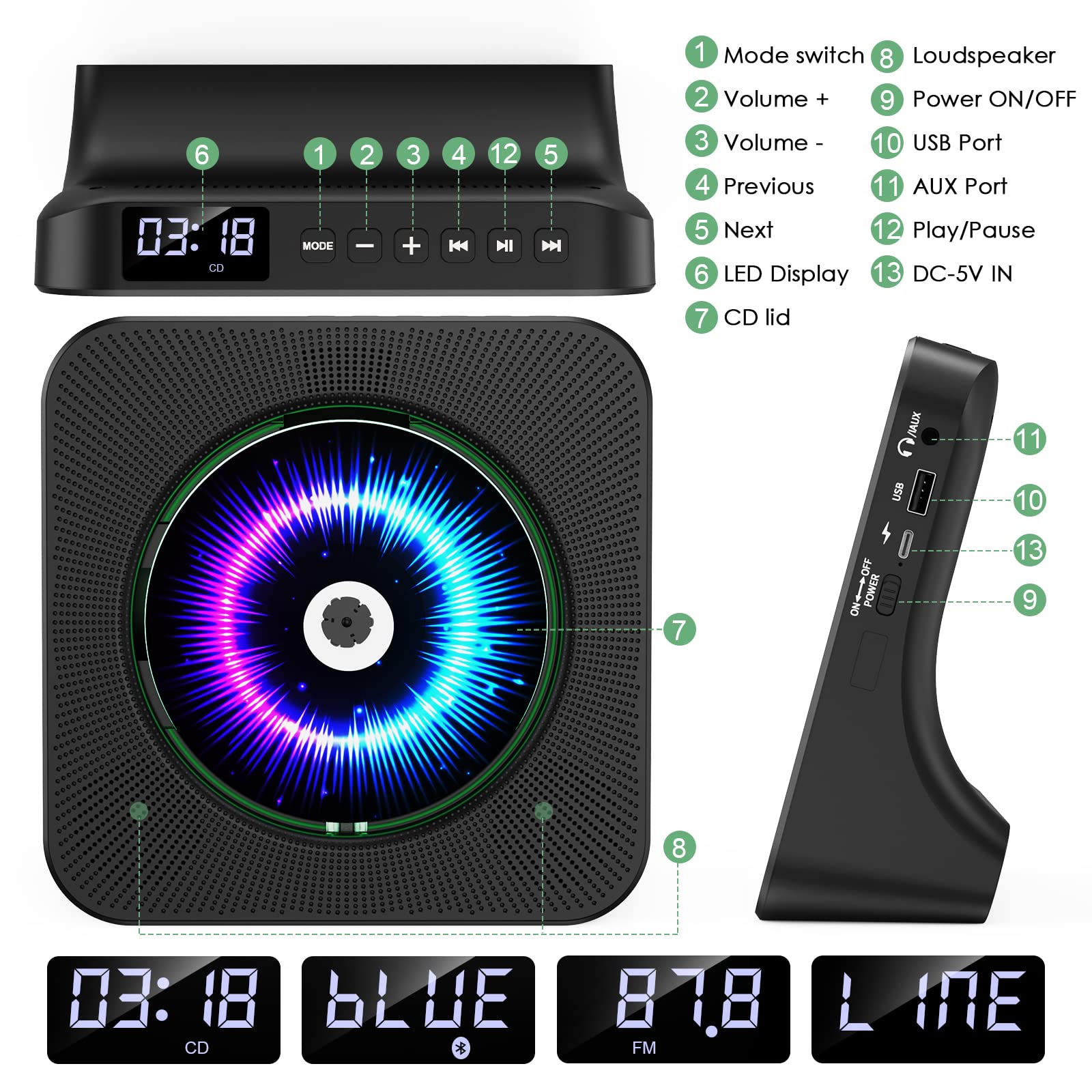 Gueray Cd Player Portable Bluetooth Desktop 4000Mah Rechargeable Cd Player For Home Cd Player With Timer Hifi Speakers Dust Cove