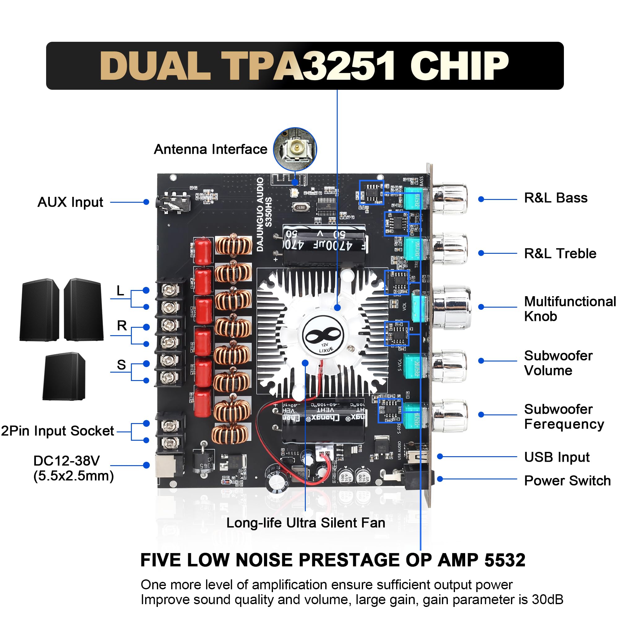 S350Hs Tpa3251 Bluetooth Power Amplifier Board With Subwoofer 2.1 Channel 220W  2+350W, 12V 38V Audio Power Amplifier Module Wit
