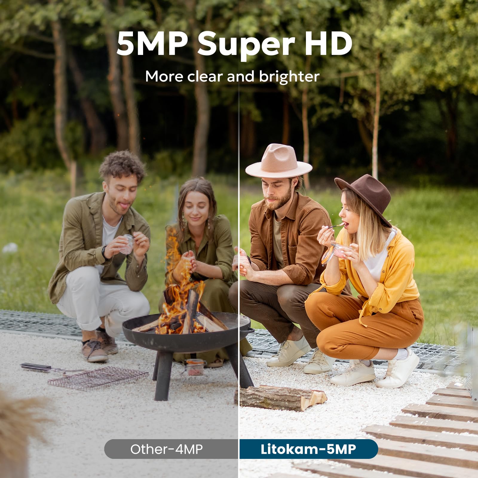 Litokam 5Mp Security Camera Outdoor, 5G/2.4G Wifi Home Security Camera Outside With Color Night Vision, 360 Ptz Wireless Camera